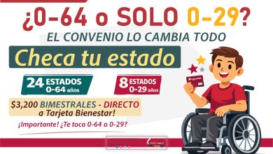¿Por qué en algunos estados aplica la “universalidad” y en otros cambia la edad?