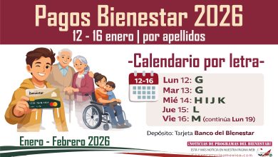 Del 12 al 16 de enero: pagos de Programas del Bienestar 2026 por calendario de apellidos
