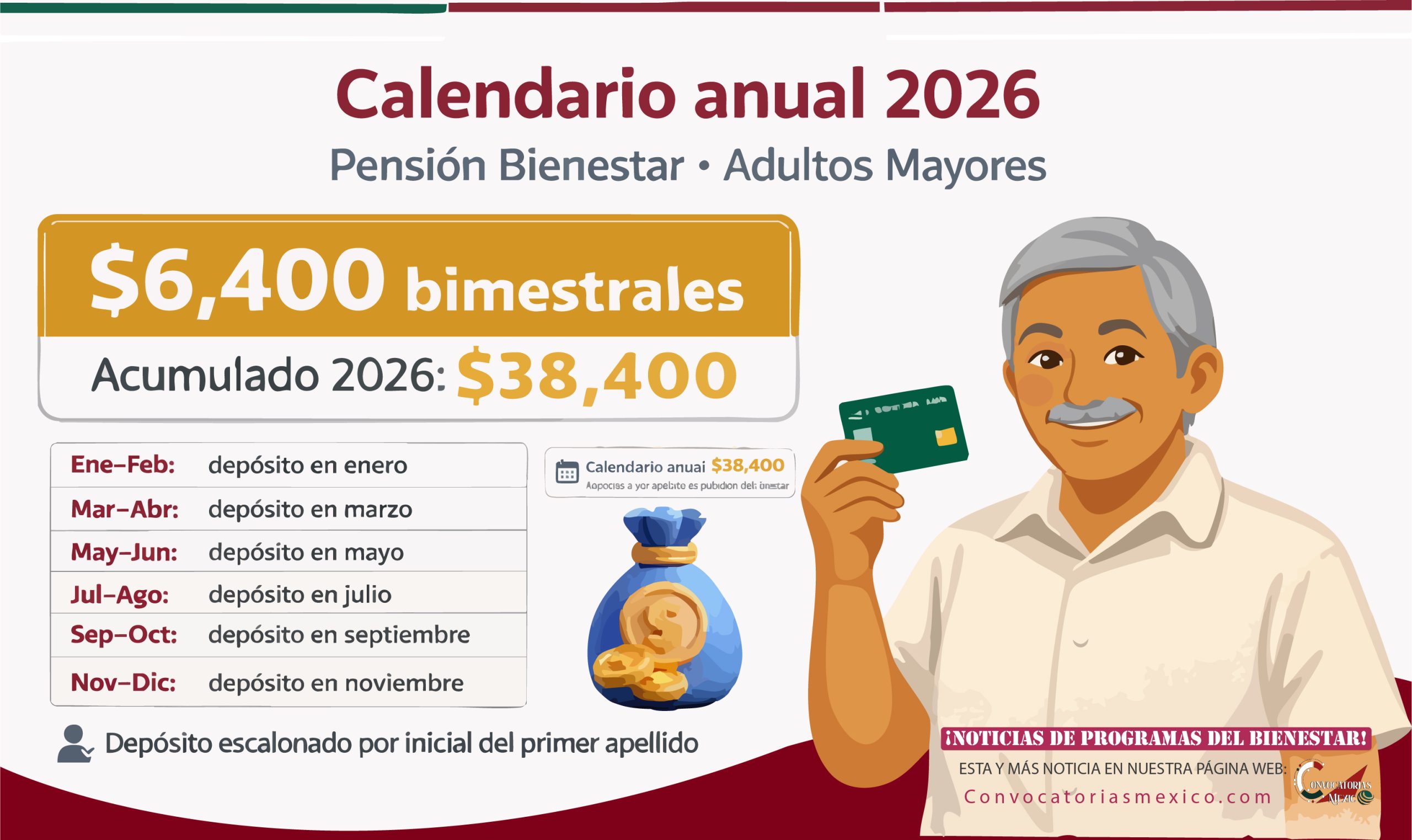 Calendario de pagos anual de $6400 de la Pensión Bienestar 2026