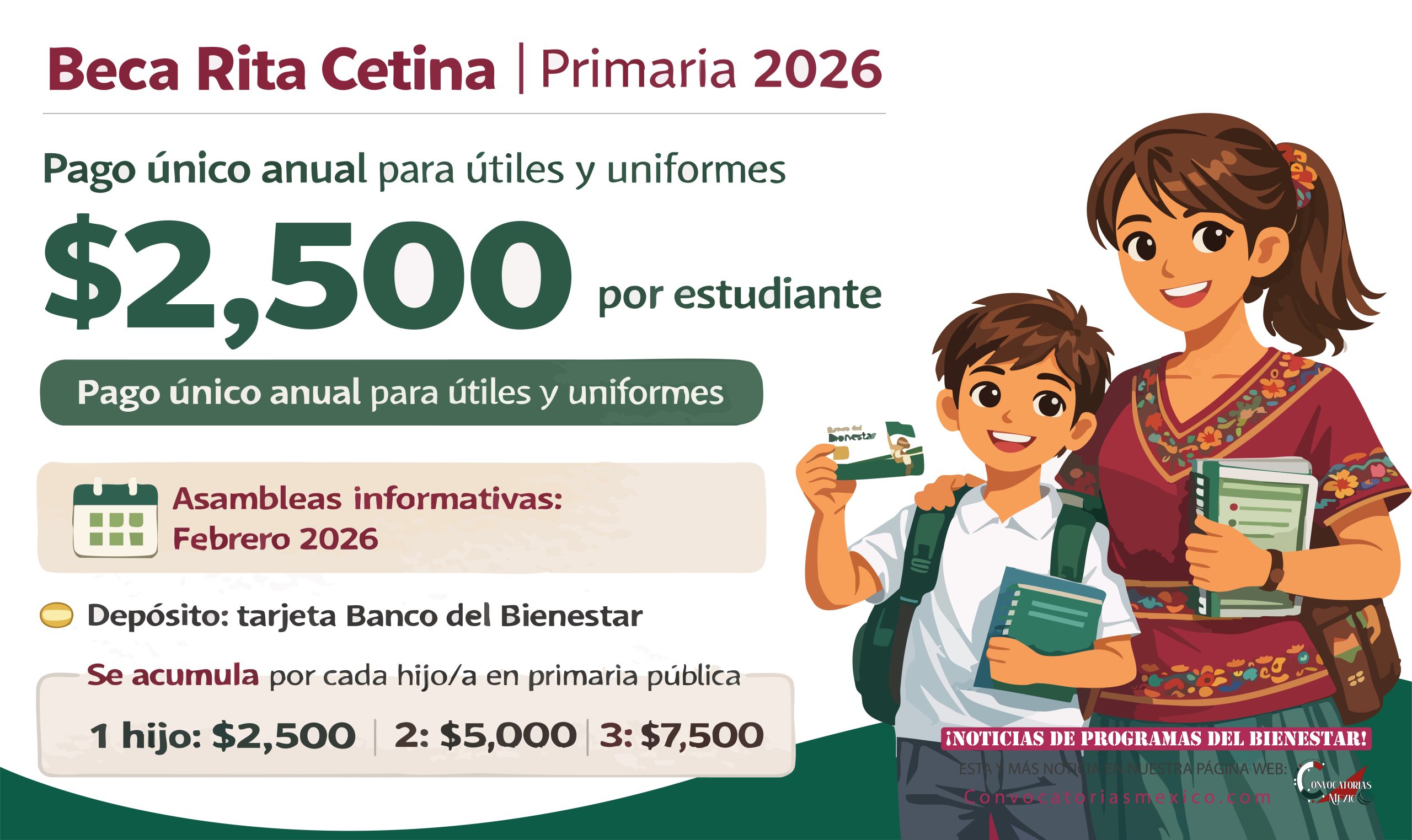 Apoyo de $2,500 pesos útiles y uniformes de la Beca Rita Cetina Gutiérrez primaria 2026