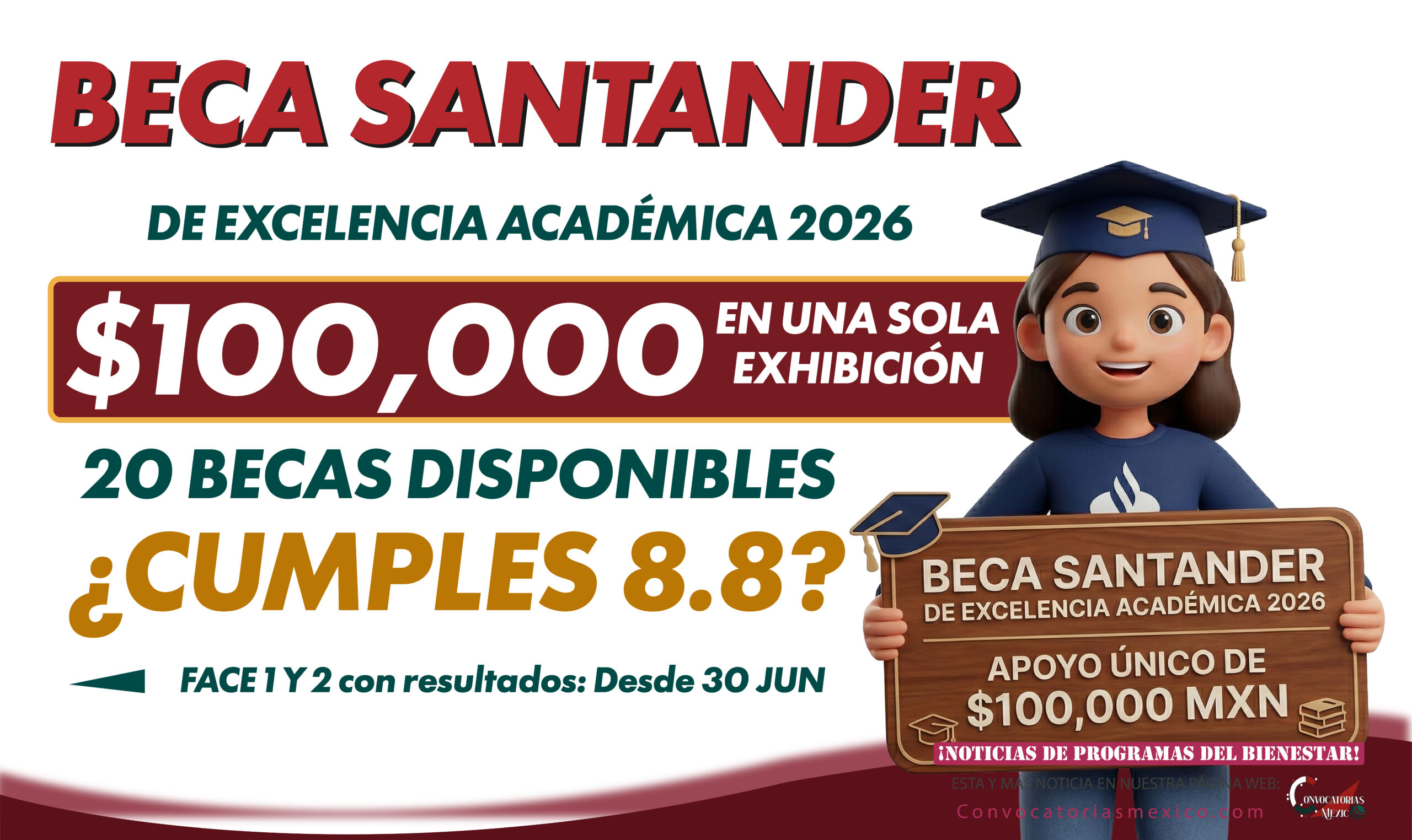 Beca Santander de Excelencia Académica 2026 apoyo único de $100,000 en ...