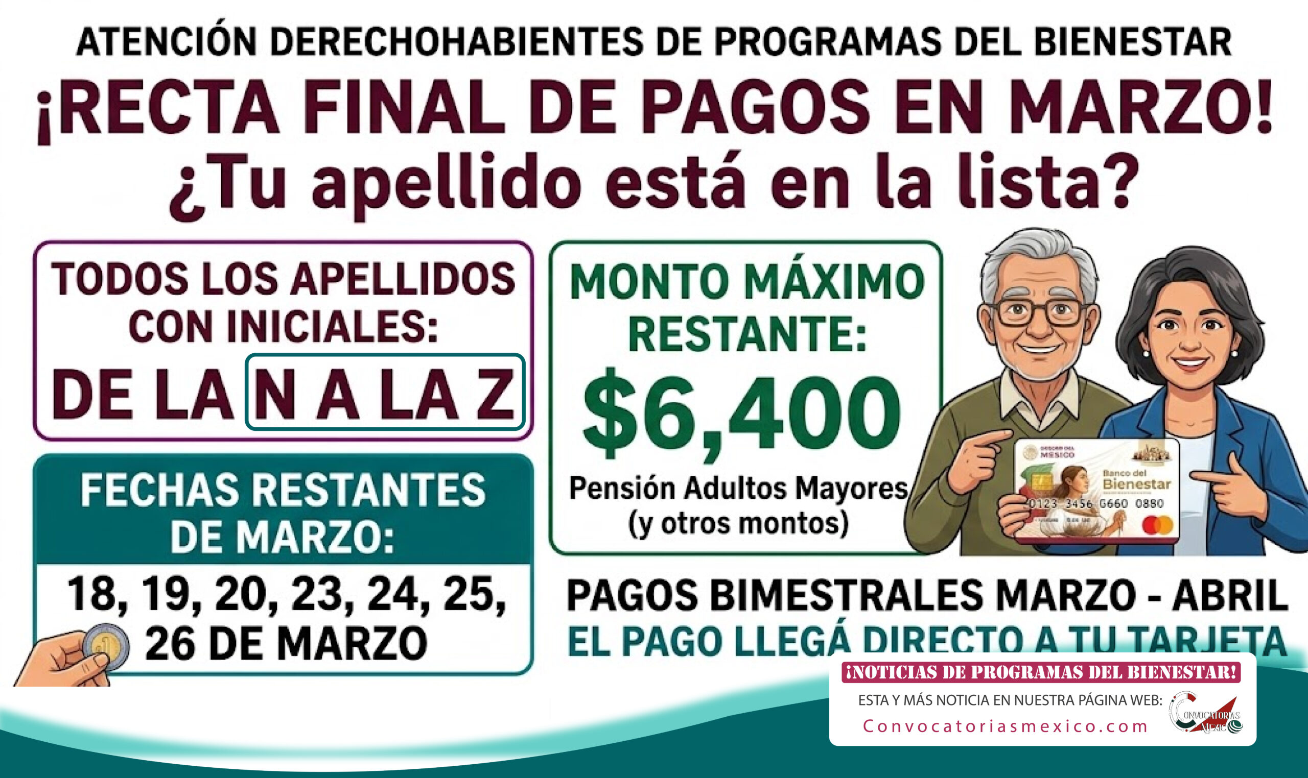 ¿Tu apellido está en la lista? Recta final de pagos de en marzo de los programas del Bienestar