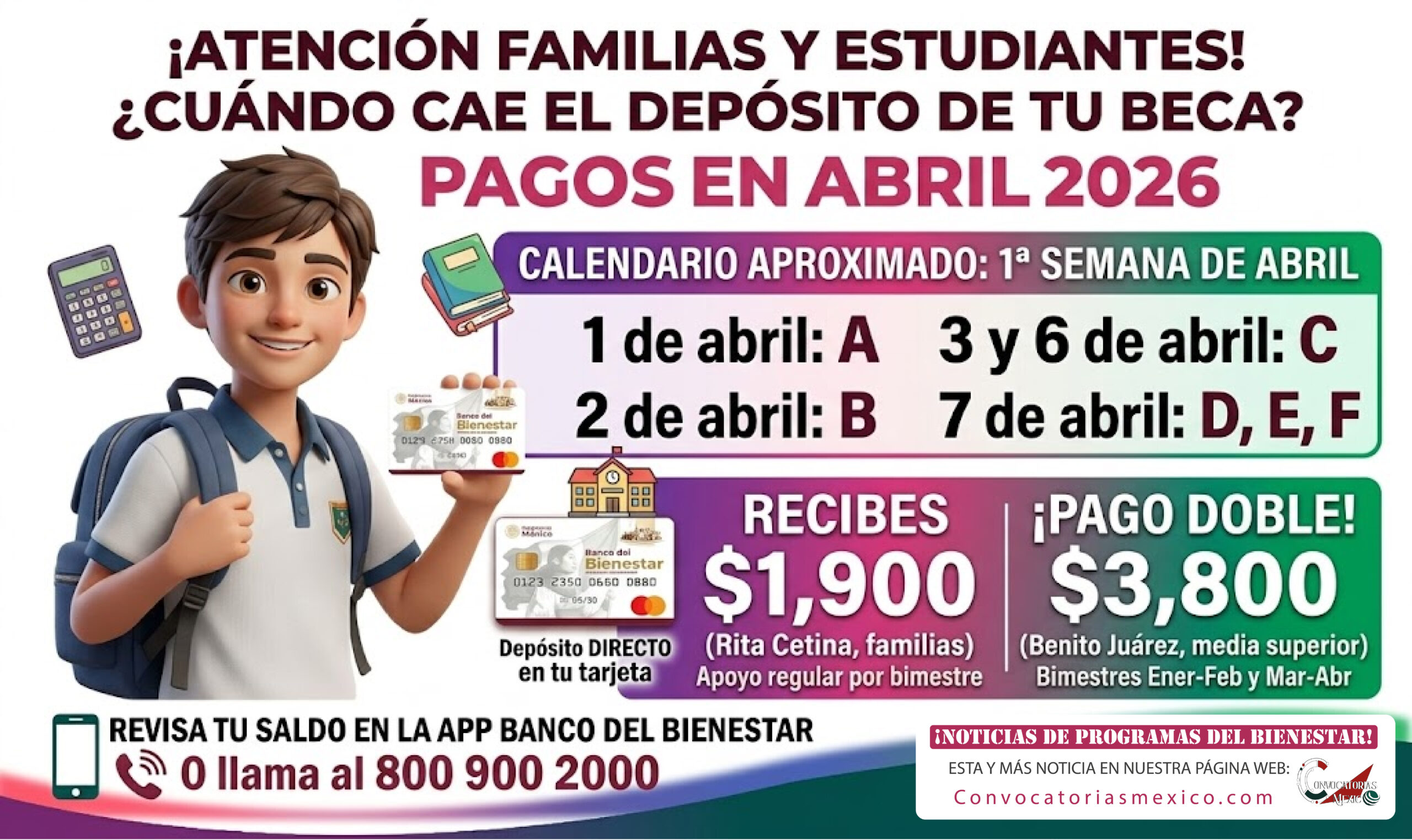 1 al 7 Letras A - F pagos de $3,800 y $1,900 de las becas Benito Juárez y Rita Cetina en Abri