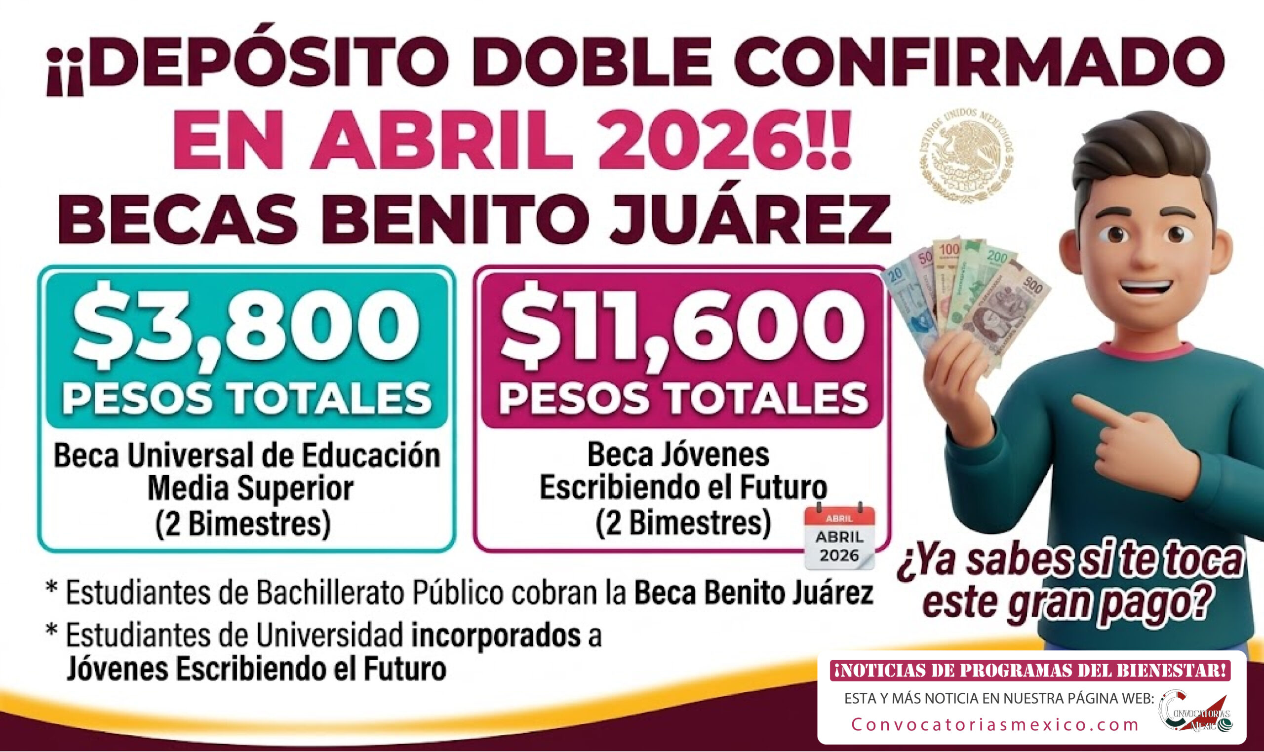 $3,800 y $11,600 pesos de la Beca Benito Juárez para el mes de abril 2026