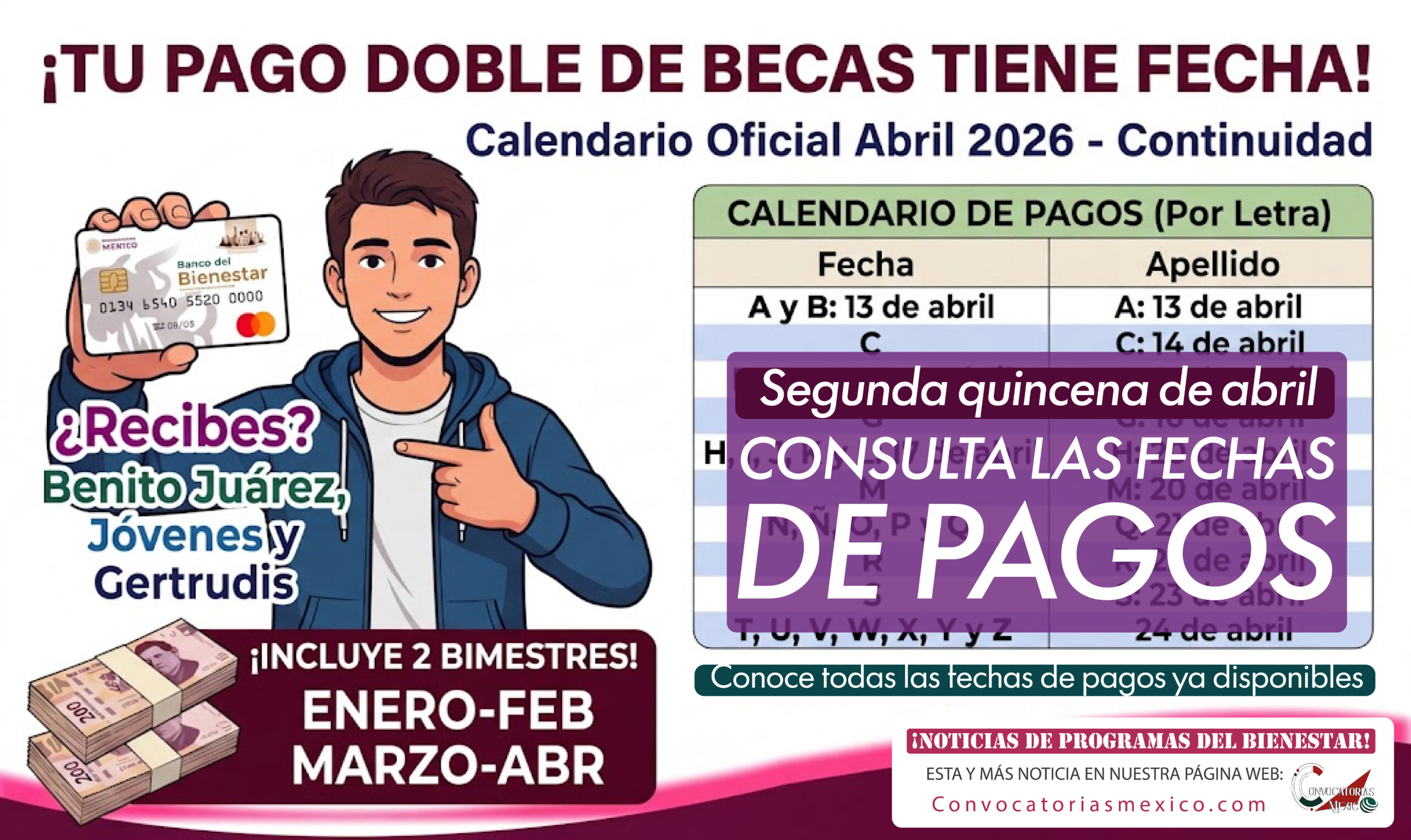 Calendario de pagos en abril 2026 para Benito Juárez, Jóvenes Escribiendo el Futuro y Gertrudis Bocanegra