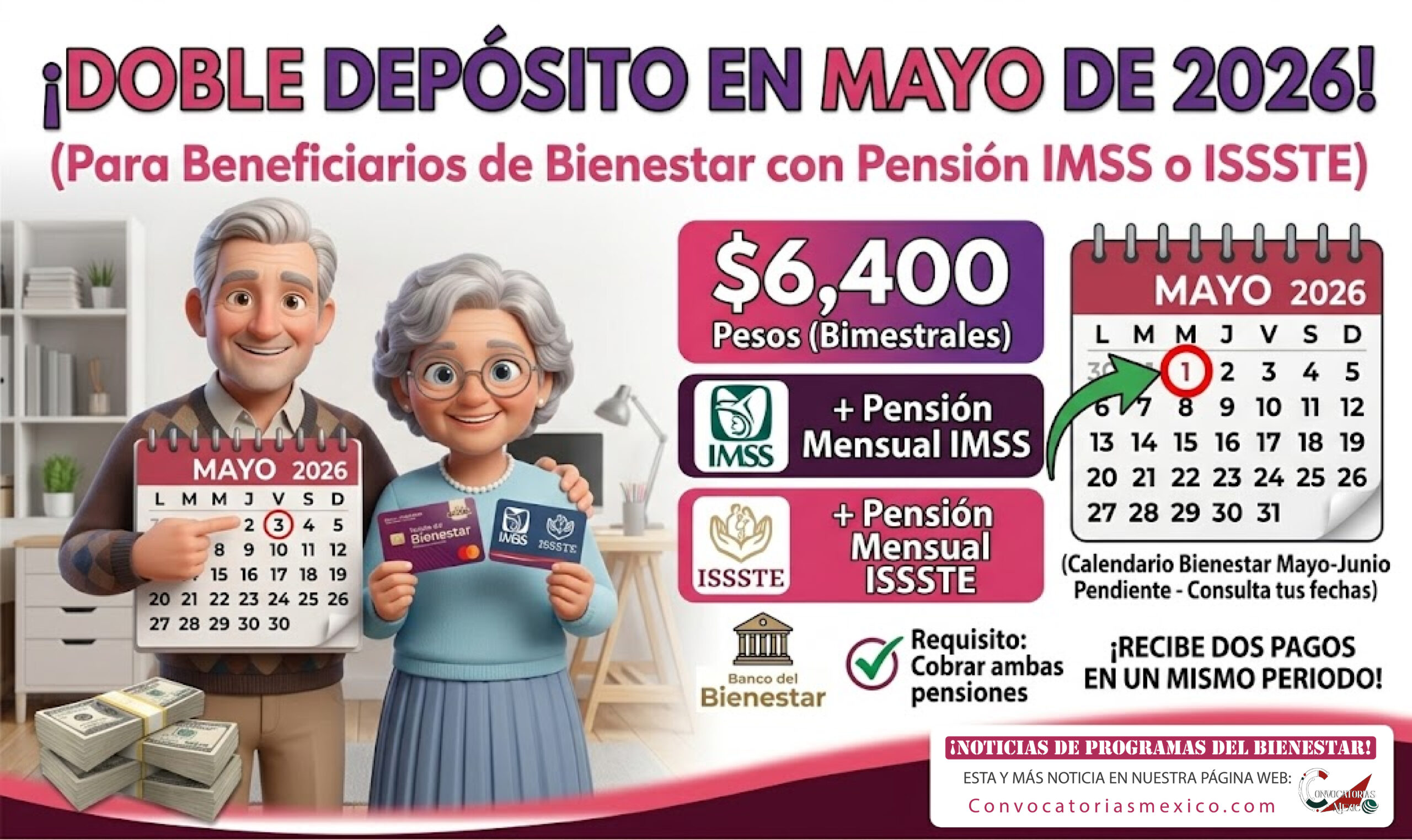 Pago doble en mayo de 2026 para beneficiarios de Bienestar: así aplica si también recibes IMSS o ISSSTE