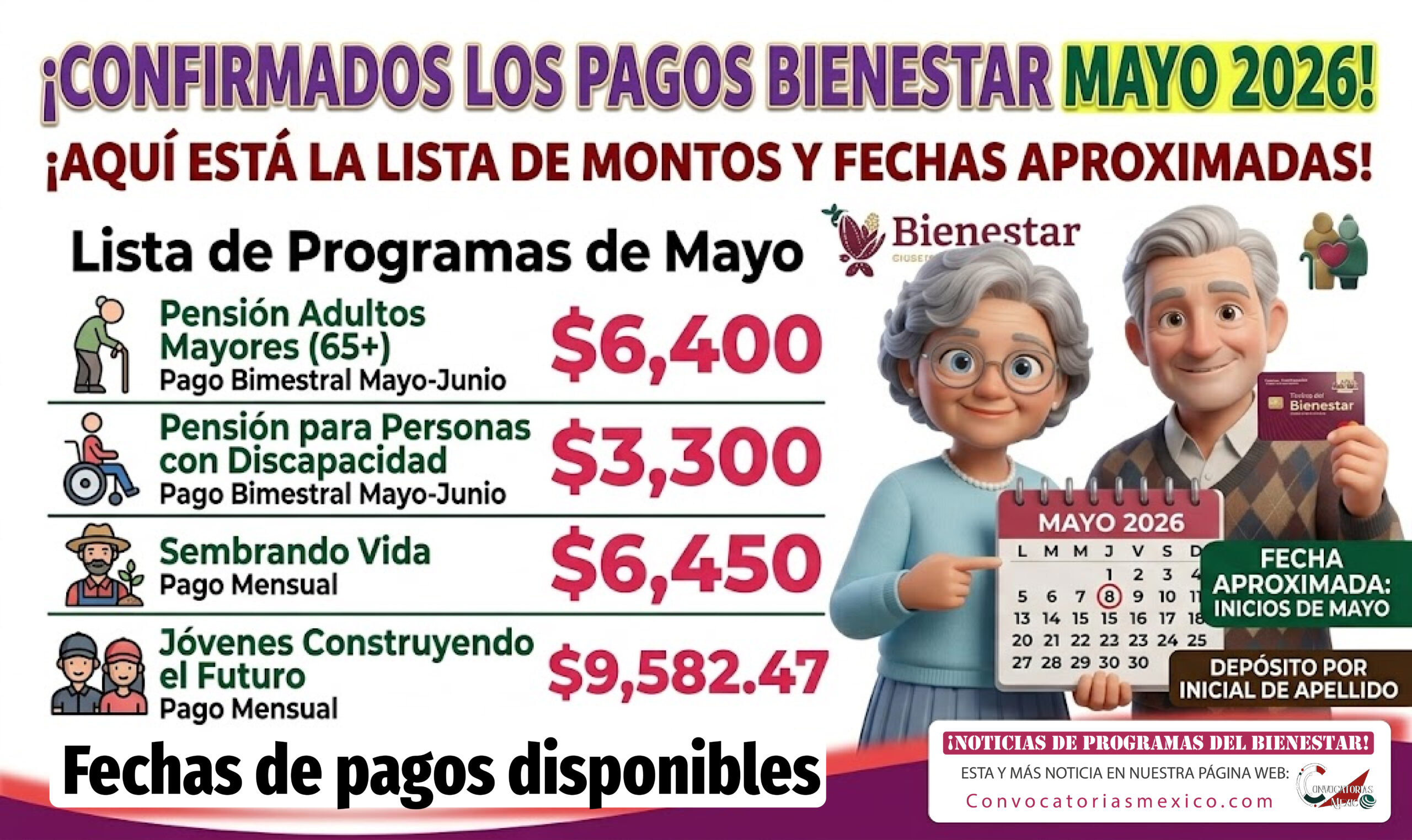 Programas del Bienestar que sí darían pago en mayo de 2026: esta es la lista con montos