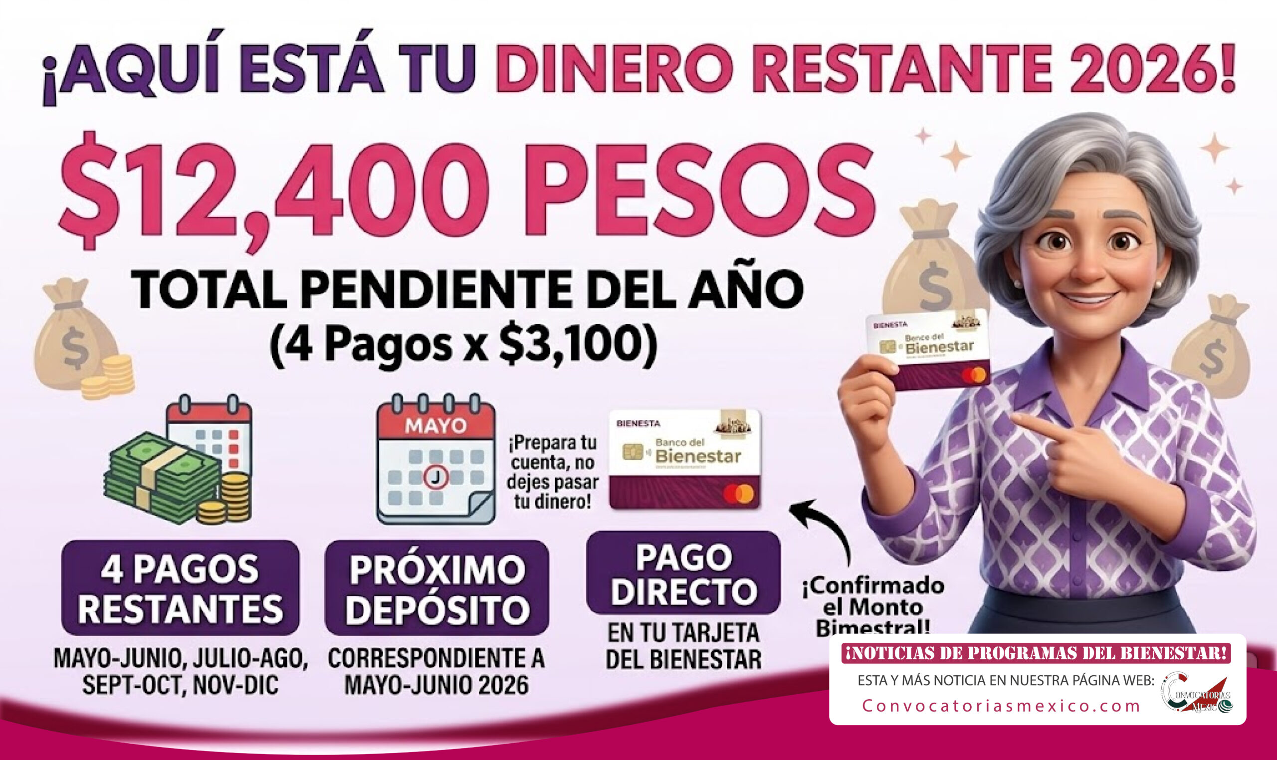 $12,400 pesos en 4 pagos de $3,100 pesos de tu Pensión Mujeres Bienestar 60 a 64 años 2026