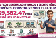 Pago de $9,582 a finales de abril de este programas del Bienestar ¡Todas las letras!
