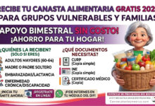 Canasta Alimentaria del Bienestar a Grupos Vulnerables: apoyo gratuito y bimestral en 2026