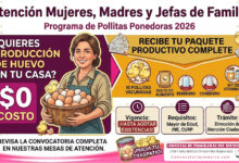 Entrega de Tarjetas Beca Rita Cetina: Fechas, Sedes y Primeros Pagos