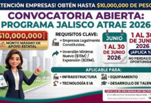 Jalisco Atrae 2026: apoyo monetario para empresas que inviertan en Jalisco