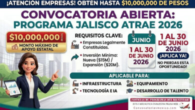 Jalisco Atrae 2026: apoyo monetario para empresas que inviertan en Jalisco