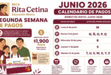 Beca Rita Cetina junio 2026: ¿quiénes reciben el pago en la segunda semana del calendario por apellidos?