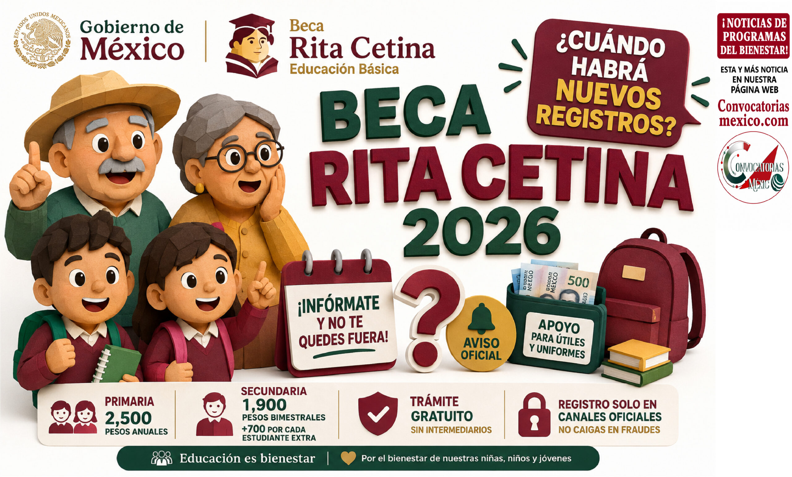 Beca Rita Cetina 2026: ¿cuándo habrá nuevos registros para primaria y secundaria?
