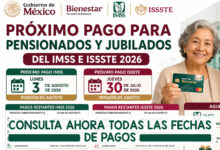 Próximo pago para pensionados y jubilados del IMSS e ISSSTE 2026: fechas restantes y aguinaldo