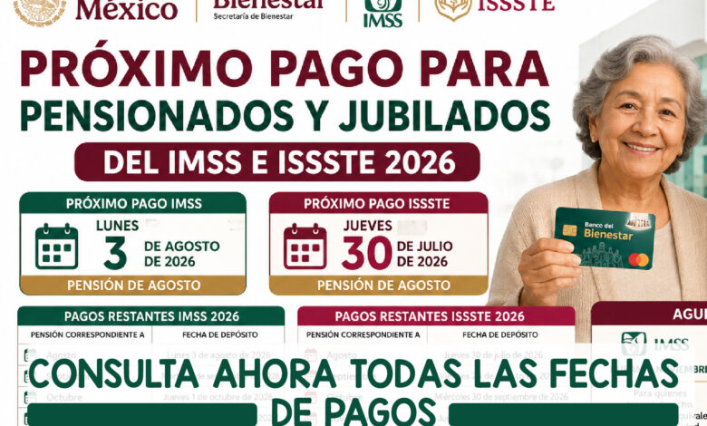 Próximo pago para pensionados y jubilados del IMSS e ISSSTE 2026: fechas restantes y aguinaldo