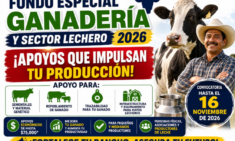 Fondo Especial para la Ganadería y el Sector Lechero Jalisco 2026: apoyos, requisitos y fecha límite