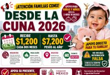 Desde la Cuna 2026: requisitos, registro y apoyo de $1,200 para niñas y niños en CDMX