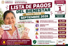 Pagos del Bienestar en septiembre 2026: lista de programas, montos y posible fecha de inicio de depósitos