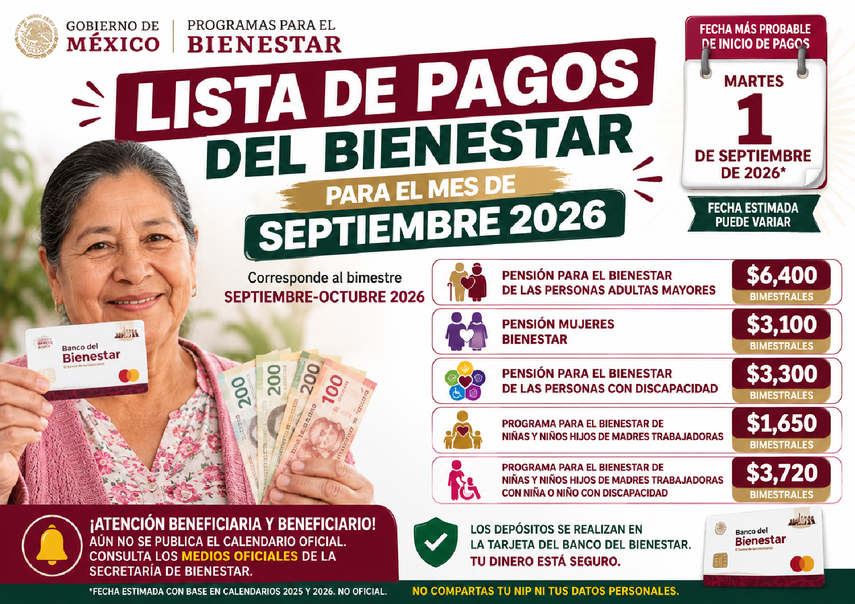 Pagos del Bienestar en septiembre 2026: lista de programas, montos y posible fecha de inicio de depósitos