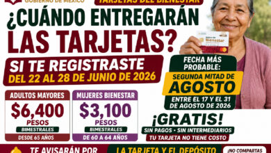 ¿Cuándo entregarán las Tarjetas del Bienestar a quienes se registraron recientemente? Esta sería la fecha más cercana 15 Las personas que realizaron recientemente su registro a la Pensión para el Bienestar de las Personas Adultas Mayores o a la Pensión Mujeres Bienestar están esperando uno de los pasos más importantes: recibir su Tarjeta del Banco del Bienestar. Si usted se registró durante la jornada realizada del 22 al 28 de junio de 2026, deberá mantenerse especialmente pendiente durante agosto. La Secretaría de Bienestar todavía no ha publicado un calendario nacional con fechas exactas para entregar las tarjetas a todas las personas que se registraron en junio. Sin embargo, el historial de entregas de 2026 indica que la espera normalmente ha sido de aproximadamente mes y medio a dos meses después del registro. Por esta razón, la segunda mitad de agosto de 2026 es actualmente el periodo más probable para una nueva entrega de tarjetas, aunque la fecha definitiva debe ser anunciada por Bienestar. ¿Quiénes están esperando nueva Tarjeta del Bienestar? El registro más reciente confirmado para estas dos pensiones se realizó: Del 22 al 28 de junio de 2026 Durante esos días pudieron incorporarse personas que cumplían los requisitos de: Pensión para el Bienestar de las Personas Adultas Mayores. Pensión Mujeres Bienestar. La Secretaría de Bienestar realizó el registro en los Módulos de Bienestar de todo el país. ¿Cuándo podrían entregar las tarjetas? La estimación más cercana es: Segunda mitad de agosto de 2026 Un periodo razonable para estar especialmente pendiente sería: Entre el 17 y el 31 de agosto de 2026 Pero estas fechas deben considerarse estimadas, ya que hasta el 12 de agosto no se ha publicado un calendario nacional definitivo para las personas registradas en junio. ¿Por qué agosto es la fecha más probable? Existe un patrón claro en los procesos realizados durante 2026. Por ejemplo, las personas que realizaron su registro durante abril de 2026 recibieron su Tarjeta del Bienestar entre el: 15 y el 21 de junio de 2026 La Secretaría de Bienestar informó expresamente que ese operativo estaba dirigido a las nuevas y nuevos derechohabientes registrados en abril. Esto representa aproximadamente dos meses entre el registro y la entrega de la tarjeta. Por lo tanto, para quienes hicieron su trámite a finales de junio, agosto es el siguiente mes lógico para la entrega. Historial de registros y entrega de tarjetas en 2026 REGISTRO ENTREGA DE TARJETA Registro de febrero Tarjetas durante abril Registro de abril Tarjetas del 15 al 21 de junio Registro del 22 al 28 de junio Probablemente durante agosto La entrega realizada en abril también confirma que Bienestar ha venido utilizando periodos separados para procesar los registros antes de entregar las tarjetas. ¿Cómo avisarán que la tarjeta ya está lista? Bienestar normalmente utiliza el número de teléfono proporcionado durante el registro. La persona puede recibir un mensaje de texto SMS donde se le informa: Día de entrega. Hora. Lugar o módulo. Indicaciones para recoger la tarjeta. En el operativo de junio de 2026, la Secretaría indicó que las personas beneficiarias recibirían precisamente un mensaje SMS con esta información. Por eso es muy importante no cambiar de número telefónico y revisar constantemente los mensajes. ¿Qué documentos deben llevar para recoger la tarjeta? Tomando como referencia los operativos oficiales anteriores, normalmente se solicita: Identificación oficial vigente en original y copia. Talón o comprobante del registro. Bienestar ha utilizado estos documentos para verificar la identidad de las nuevas personas beneficiarias antes de entregar la tarjeta. Es recomendable conservar muy bien el comprobante recibido cuando se hizo el trámite. ¿La entrega será el mismo día para todo México? Aunque Bienestar puede anunciar un periodo general, la entrega se organiza por: Estado. Municipio. Módulo. Número de personas incorporadas. Esto significa que una persona de Veracruz podría recibir su tarjeta en una fecha diferente a otra que vive en Jalisco, Estado de México, Puebla o cualquier otra entidad. Por ello, el mensaje enviado al teléfono registrado es especialmente importante. ¿Ya comenzaron algunas entregas en agosto? Durante agosto de 2026 se han realizado actos y operativos de entrega de tarjetas de la Pensión Mujeres Bienestar en diferentes entidades, incluido el Estado de México. Esto confirma que la entrega de tarjetas continúa activa durante este mes, aunque no significa que exista todavía una fecha nacional única para todas las personas registradas en junio. Por esa razón, algunas beneficiarias pueden recibir noticias antes que otras. ¿Quiénes reciben $6,400 pesos? La Pensión para el Bienestar de las Personas Adultas Mayores entrega durante 2026: $6,400 pesos cada dos meses Está dirigida a las personas de 65 años en adelante que hayan completado correctamente su incorporación. Una vez entregada la tarjeta y procesada el alta, la persona podrá comenzar a recibir sus depósitos conforme al calendario correspondiente. ¿Cuánto reciben las mujeres de 60 a 64 años? La Pensión Mujeres Bienestar entrega durante 2026: $3,100 pesos bimestrales El programa está dirigido a mujeres mexicanas de 60 a 64 años que cumplen con los requisitos de incorporación. ¿Recibir la tarjeta significa que el dinero llegará ese mismo día? La entrega de la tarjeta y el depósito son procesos distintos. Una persona puede recibir primero su Tarjeta del Bienestar y posteriormente recibir el primer depósito en la fecha determinada por la Secretaría. Por ello, no debe preocuparse si recoge la tarjeta y al consultar el saldo todavía no aparece el apoyo. ¿Podrían recibir su primer pago en septiembre? Para quienes se registraron a finales de junio y reciban su tarjeta durante agosto, septiembre de 2026 podría convertirse en un mes importante, ya que corresponde al siguiente bimestre ordinario de las Pensiones para el Bienestar. Sin embargo, el primer pago dependerá de que la incorporación haya sido procesada correctamente y de las instrucciones oficiales de Bienestar. Por esta razón, no se puede asegurar que todas las personas registradas en junio recibirán automáticamente su primer depósito durante los primeros días de septiembre. ¿Cuánto podría recibir una nueva beneficiaria de Mujeres Bienestar? El pago normal durante 2026 es: $3,100 pesos bimestrales No debe asumirse que por ser nueva beneficiaria recibirá automáticamente un pago doble o retroactivo. Cualquier cantidad adicional tendría que ser informada oficialmente por la Secretaría de Bienestar. ¿Cuánto recibiría un nuevo adulto mayor? Para la Pensión de Adultos Mayores, el monto ordinario es: $6,400 pesos bimestrales Al igual que en Mujeres Bienestar, el momento del primer pago depende de que la persona ya se encuentre incorporada y tenga disponible su medio de pago. ¿Qué hacer si no llega ningún mensaje? Si durante agosto no recibe mensaje, no significa automáticamente que haya perdido la pensión. El procesamiento puede variar dependiendo de la entidad y del número de solicitudes. Las personas pueden mantenerse pendientes de: Mensajes SMS. Avisos oficiales de Bienestar. Módulos de Bienestar de su localidad. Información publicada por Programas para el Bienestar. También está disponible la Línea de Bienestar: 800 639 42 64, utilizada para orientación relacionada con los programas. Cuidado con mensajes falsos Las personas adultas mayores deben tener especial cuidado con mensajes donde se les solicite: Depositar dinero. Proporcionar el NIP de la tarjeta. Compartir contraseñas. Pagar para acelerar la entrega. Entrar a páginas desconocidas. Los trámites de los Programas para el Bienestar son gratuitos. Ninguna persona debe cobrar por entregar la tarjeta o por incorporar a alguien a una pensión. ¿Qué fecha deben vigilar las nuevas beneficiarias y beneficiarios? Para quienes se registraron del 22 al 28 de junio de 2026, la recomendación es estar especialmente pendientes durante: La segunda mitad de agosto de 2026 Tomando como referencia el tiempo utilizado en procesos anteriores, entre el 17 y el 31 de agosto sería actualmente la ventana más probable. Sin embargo: Esta fecha todavía no es un calendario oficial. Bienestar deberá informar los días y lugares exactos mediante sus canales oficiales o directamente a cada beneficiario. Atención si se registró en junio Si usted realizó su trámite entre el 22 y el 28 de junio, conserve su comprobante y mantenga disponible el teléfono que proporcionó durante el registro. El antecedente más reciente muestra que Bienestar tardó aproximadamente dos meses en entregar las tarjetas a quienes se registraron en abril, por lo que agosto es el periodo más probable para las personas registradas en junio. Por ahora, la fecha exacta deberá confirmarse mediante el aviso oficial. No pague a ninguna persona para obtener su tarjeta y no comparta su NIP.