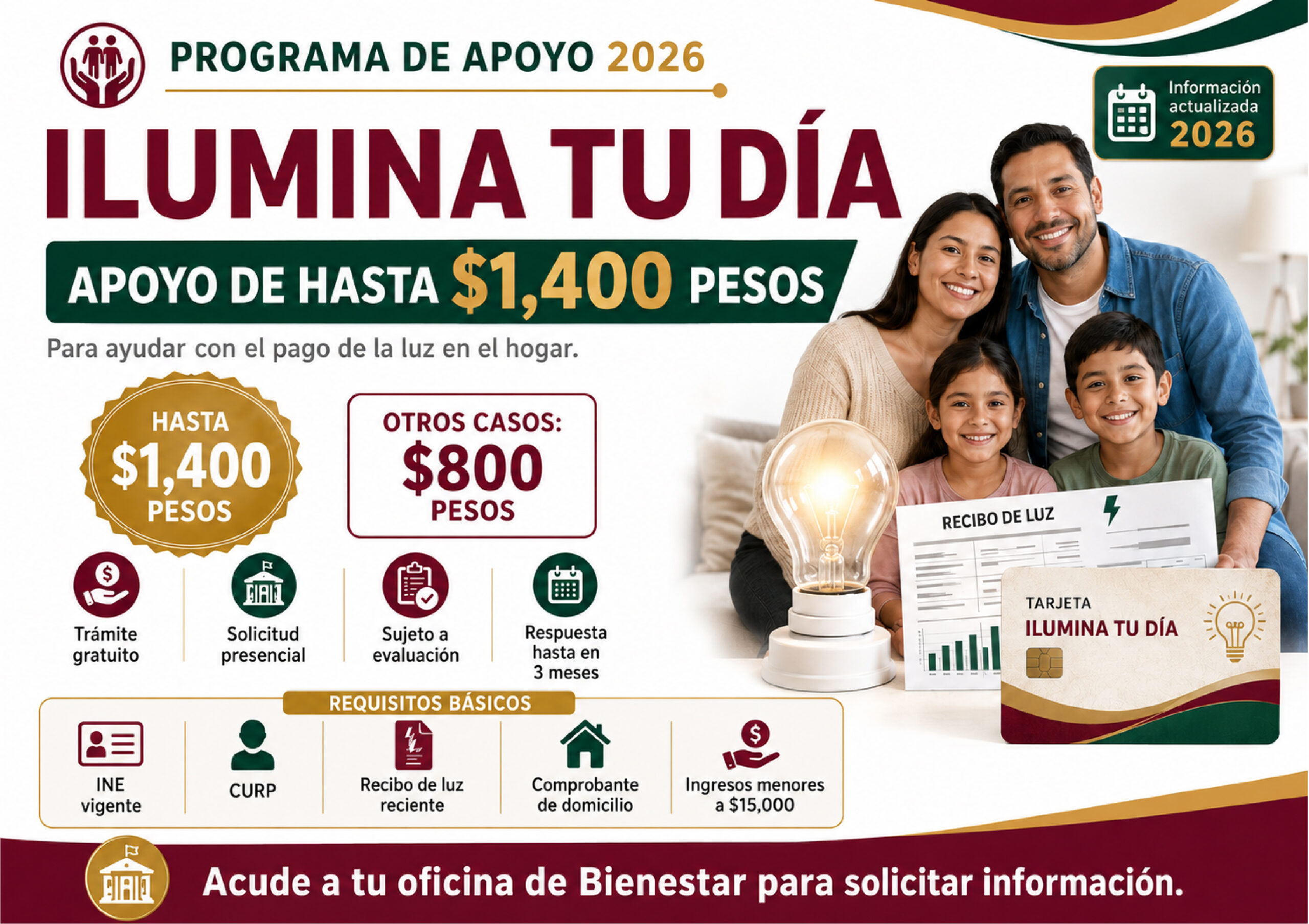 Ilumina Tu Día 2026 en Baja California: apoyo de hasta $1,400 para pagar la luz