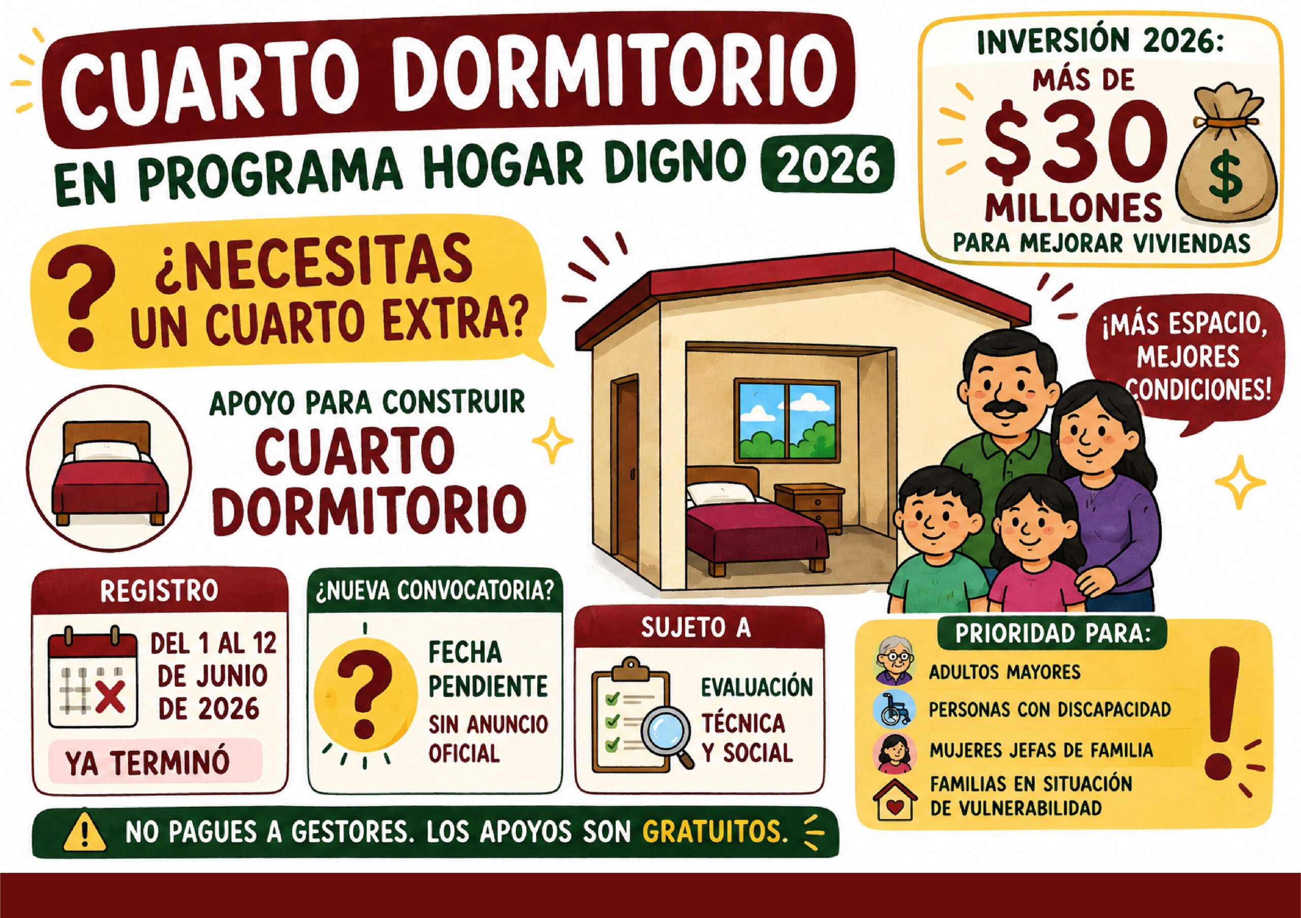 Cuarto dormitorio en 2026: quién puede solicitar el apoyo de León Hogar Digno y qué pasa si no te registraste en junio