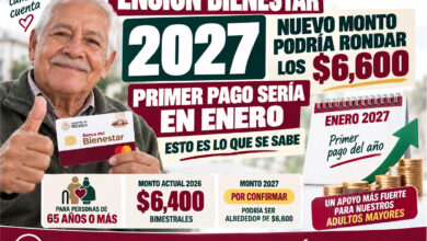 Pensión Bienestar 2027: nuevo monto podría rondar los $6,600 y primer pago sería en enero