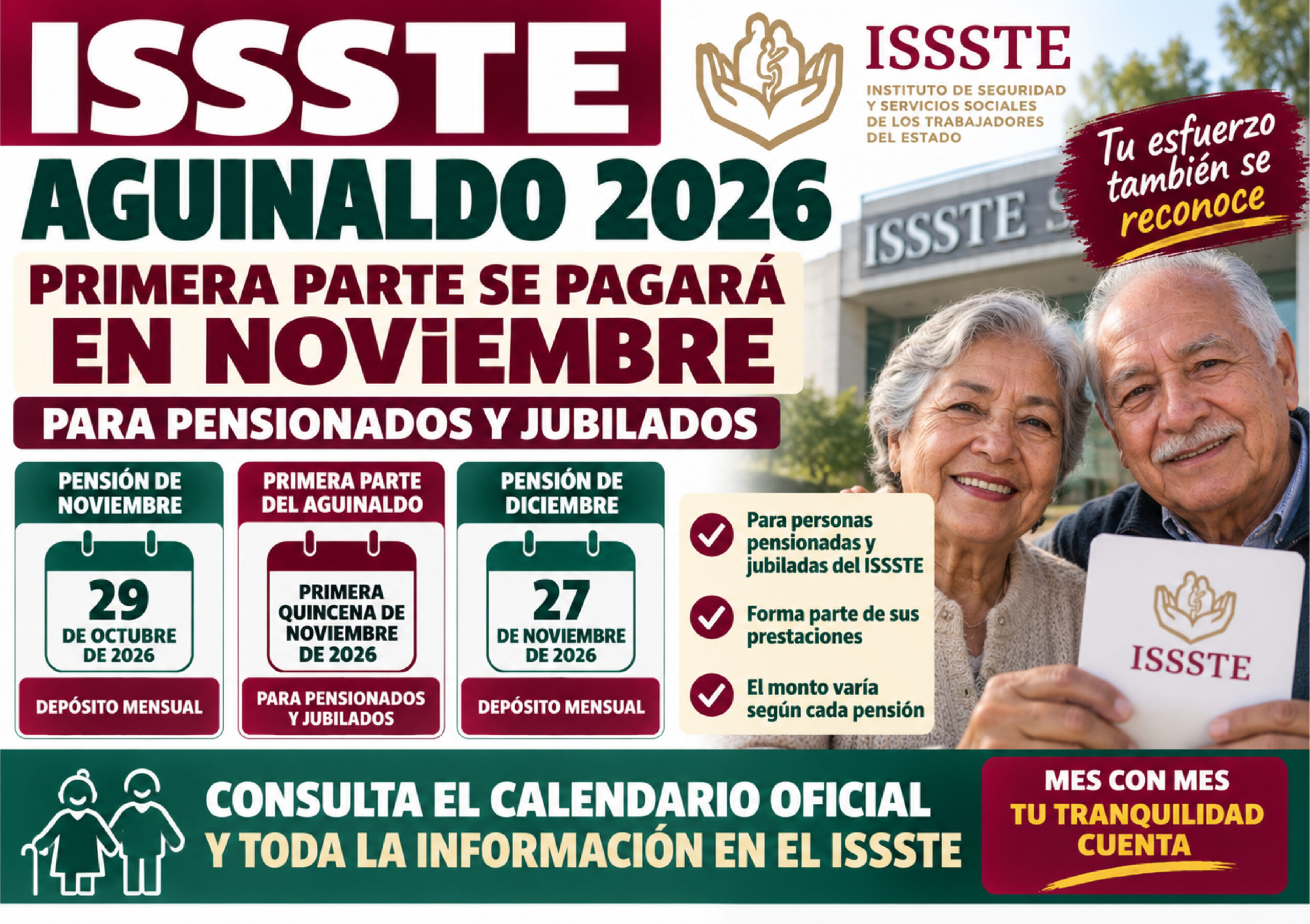 ISSSTE aguinaldo 2026: primera parte se pagará en noviembre; estos pensionados la reciben