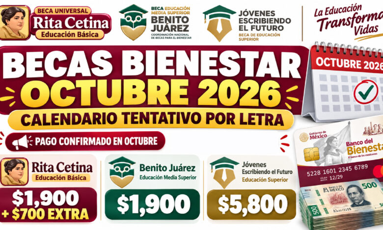 Becas Bienestar octubre 2026: calendario tentativo de pagos por letra para Rita Cetina, Benito Juárez y Jóvenes Escribiendo el Futuro