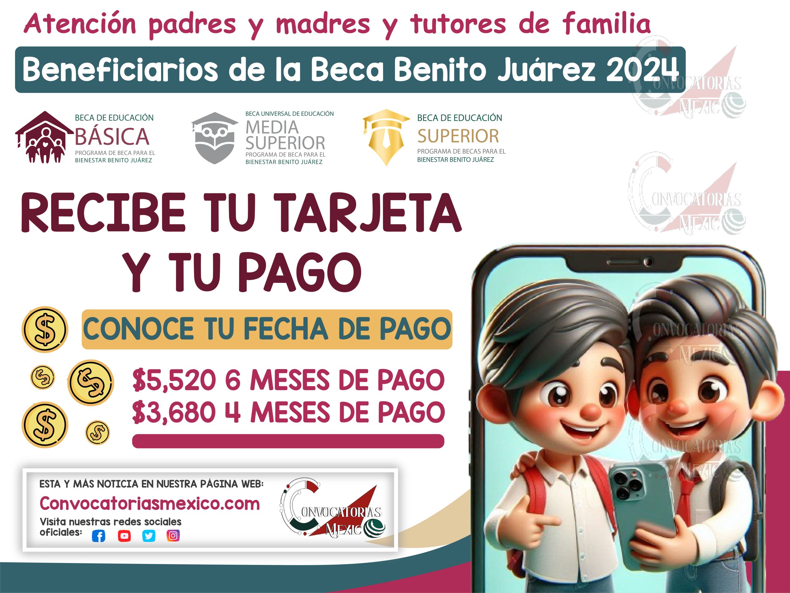 Beca Benito Juárez 2024: Fechas de Pago y Obtención de la Tarjeta del Banco del Bienestar