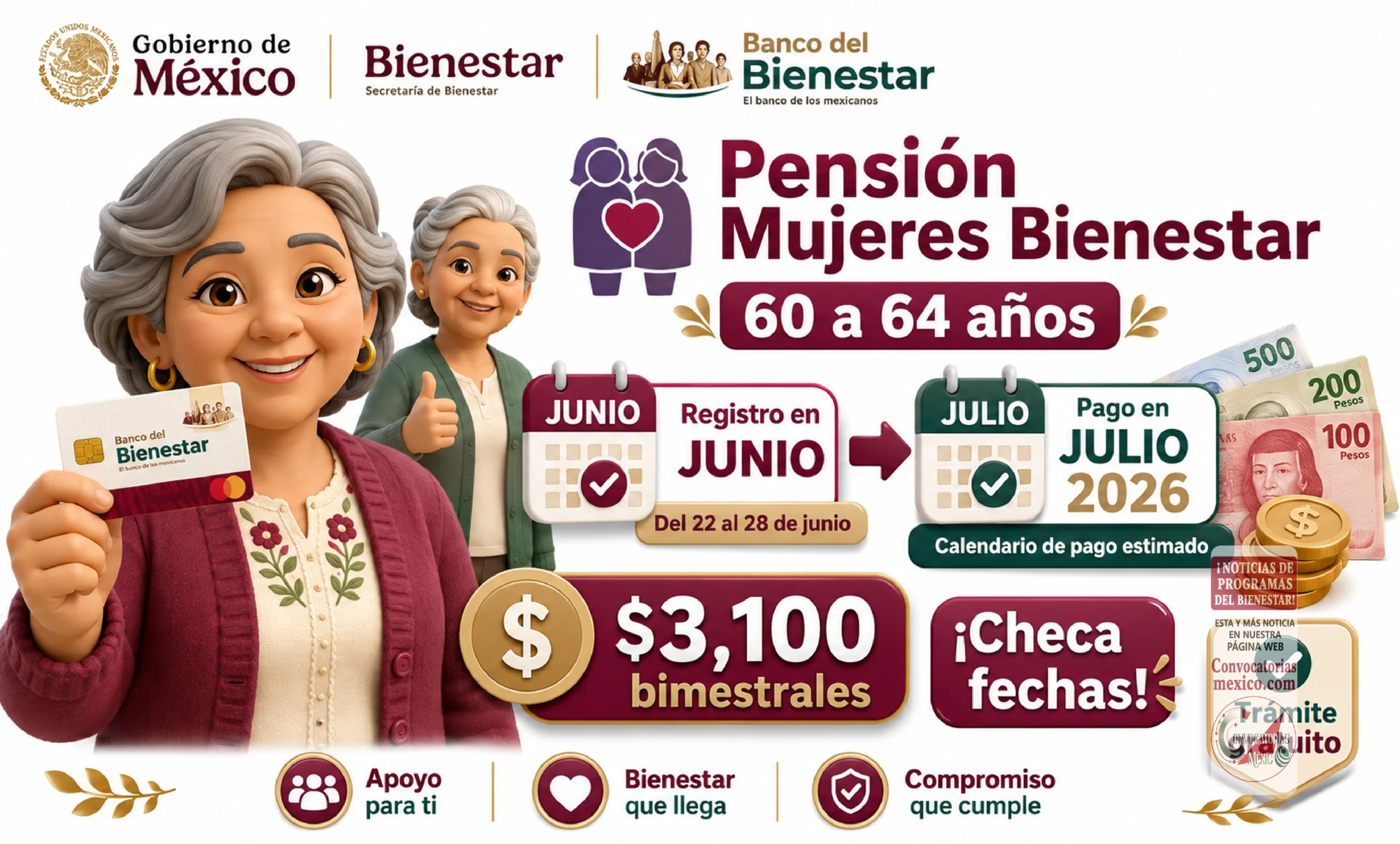 Pensión Mujeres Bienestar 60 a 64 años: calendario de registro en junio y pago en julio 2026
