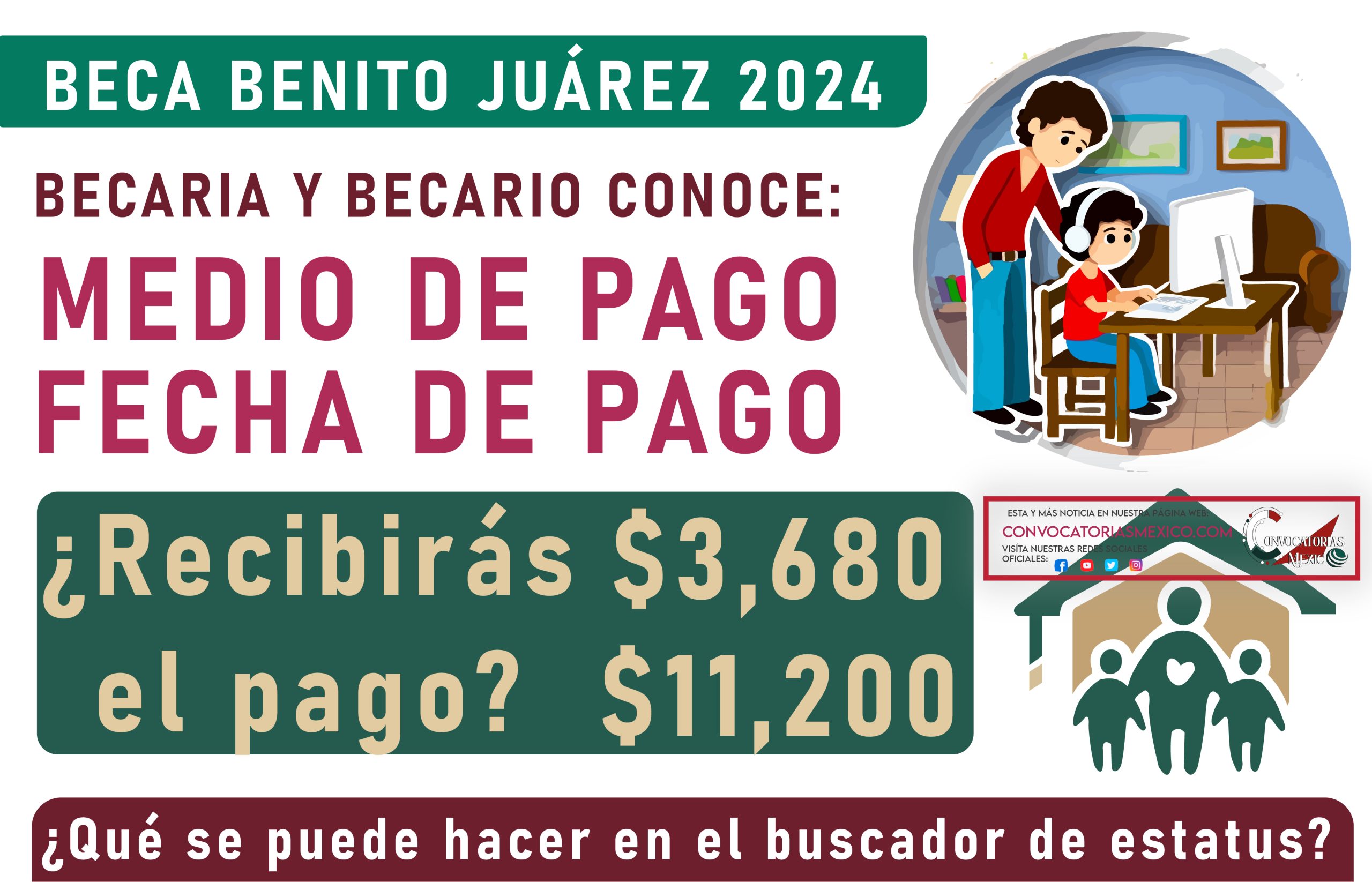 ¡ESTO SE NECESITAS! Medio y fecha de tu pago de la Beca Benito Juárez 2024