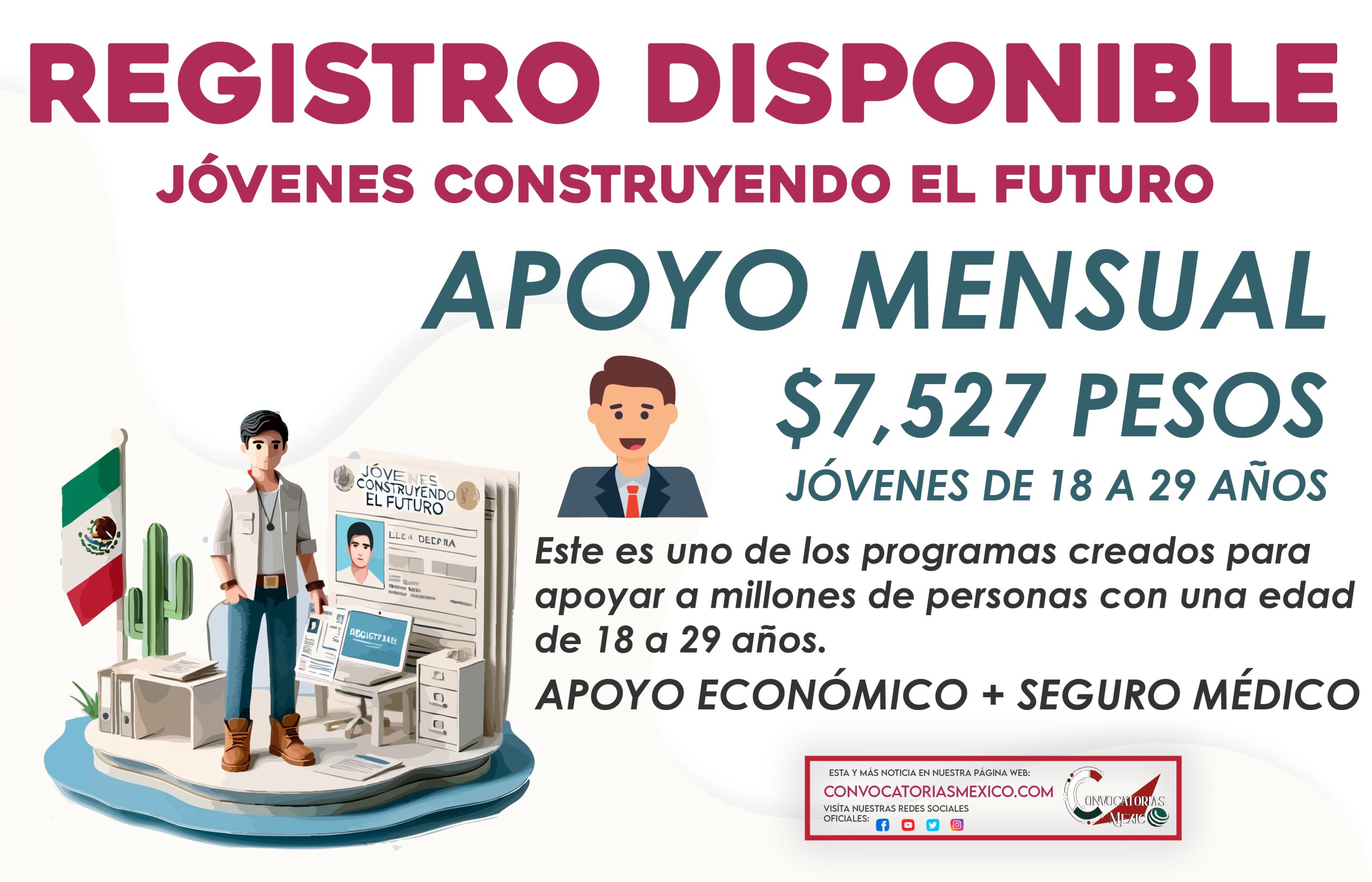 ¡PROXIMAMENTE! Pago mensual de $7,572 pesos para los mexicanos de 18 a 29 años de edad