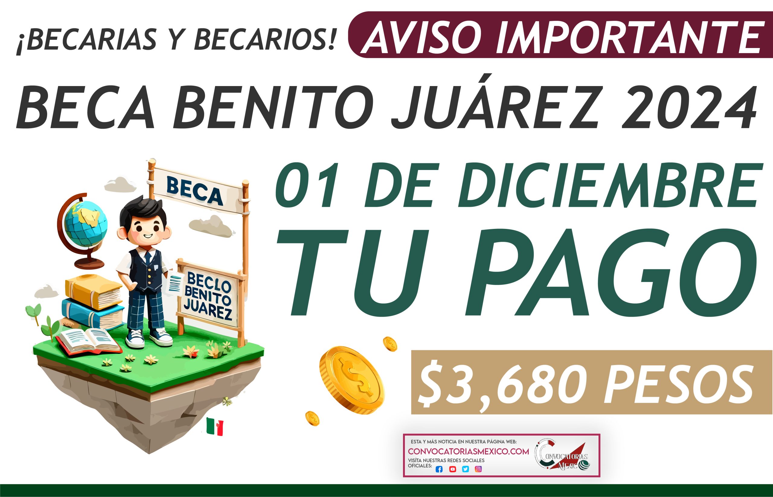 Esta es la fecha del segundo pago de $3,680 pesos de la Beca Benito Juárez 2024