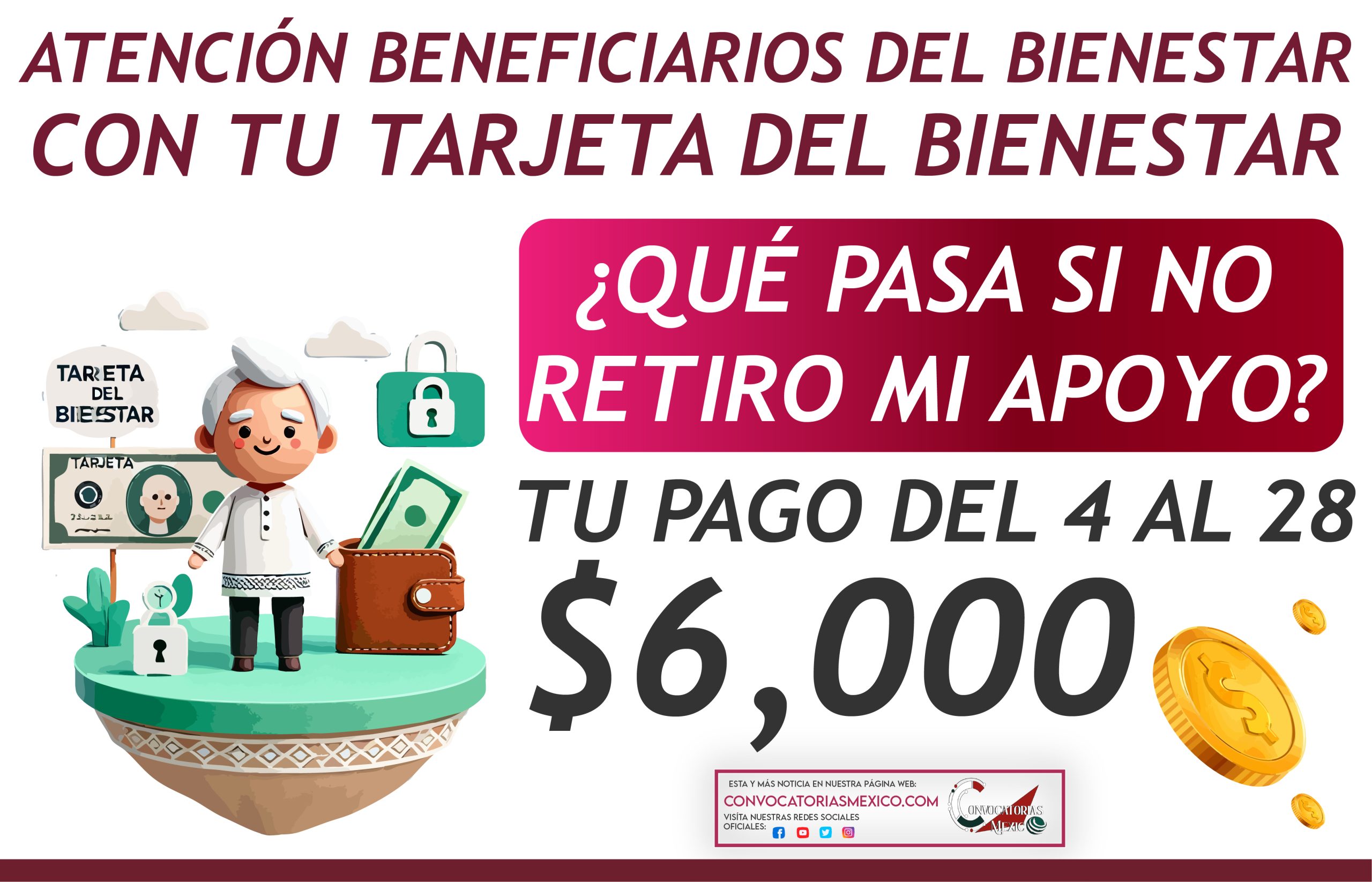 ¡Esto es lo que debes saber de tu pago! ¿Es necesario retirar todo el dinero de mi Tarjeta del Bienestar?