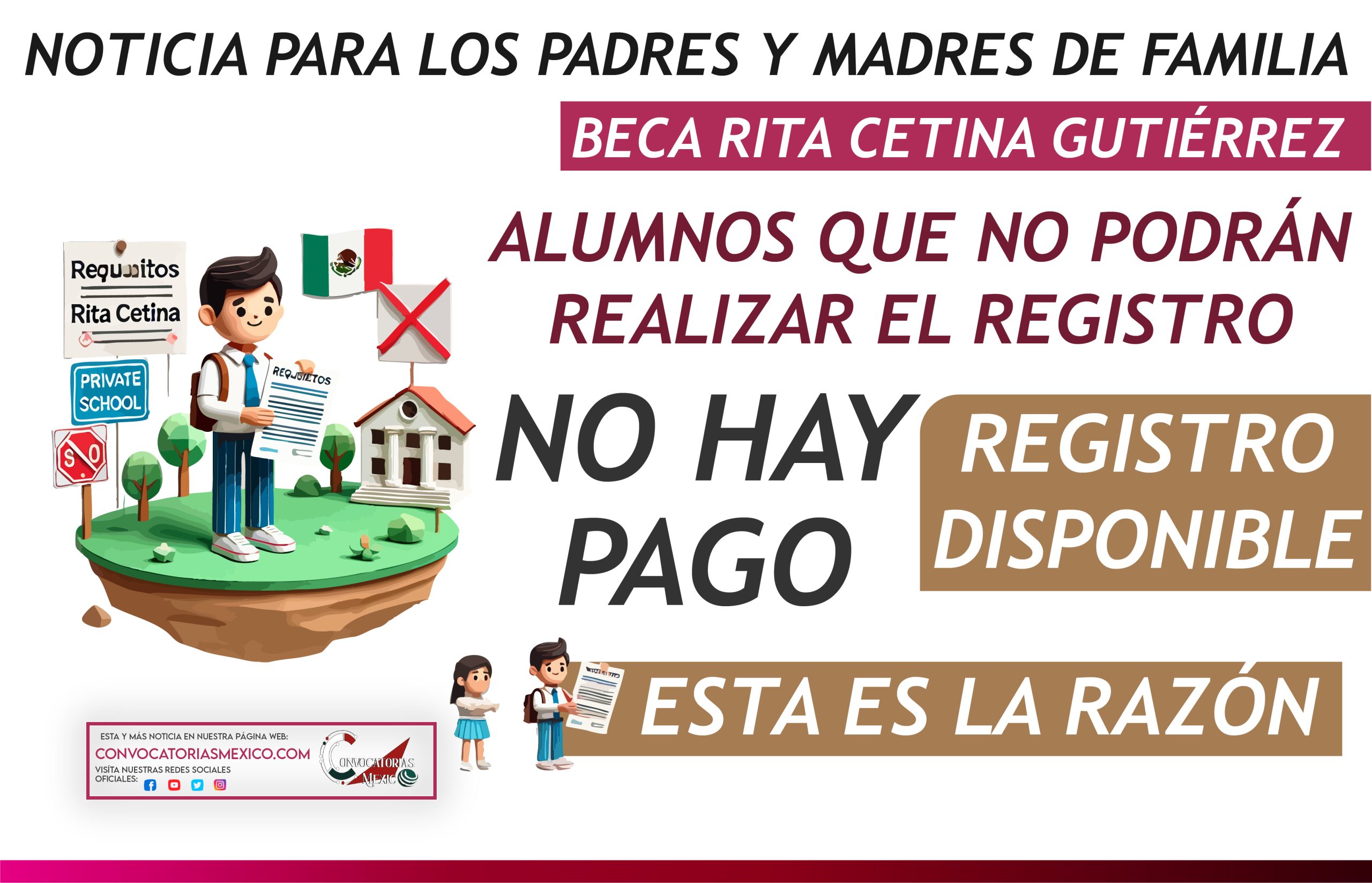 Estos alumnos no pueden recibir el pago de $1,900 pesos de la Beca Rita Cetina Gutiérrez 2024