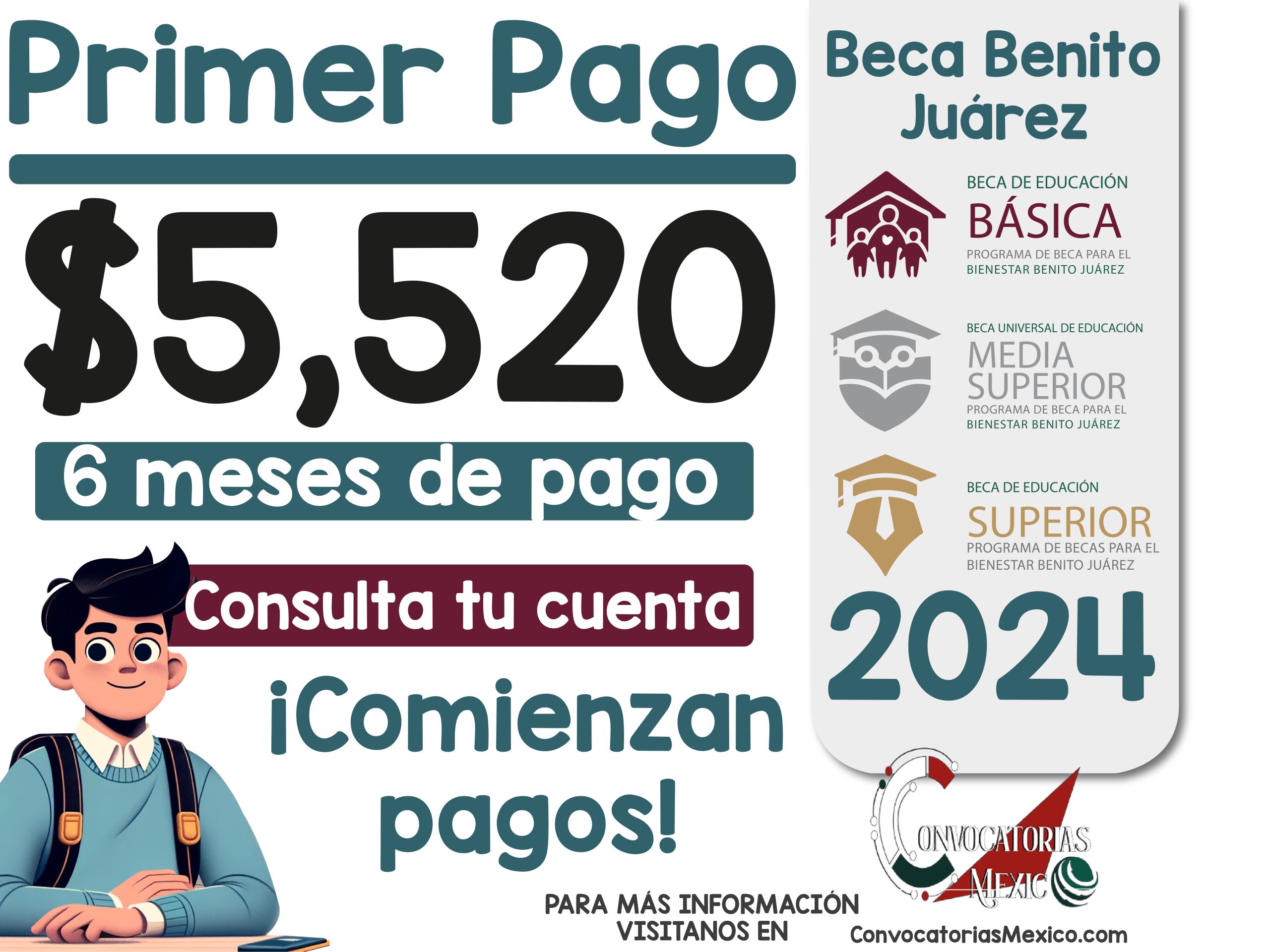 ¡TU DINERO YA ESTA EN TU CUENTA! Así revisa si ya puedes contar con tu Beca Benito Juárez
