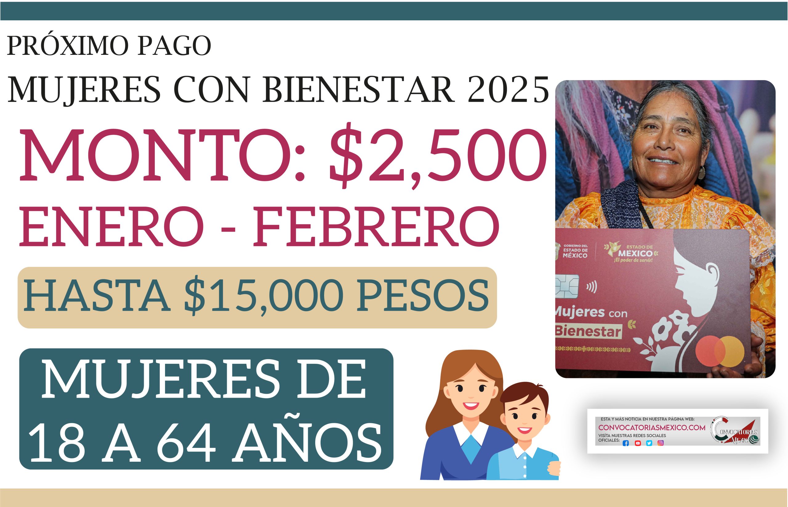 Recibes $2,500 pesos en febrero del programa Mujeres con Bienestar 2025