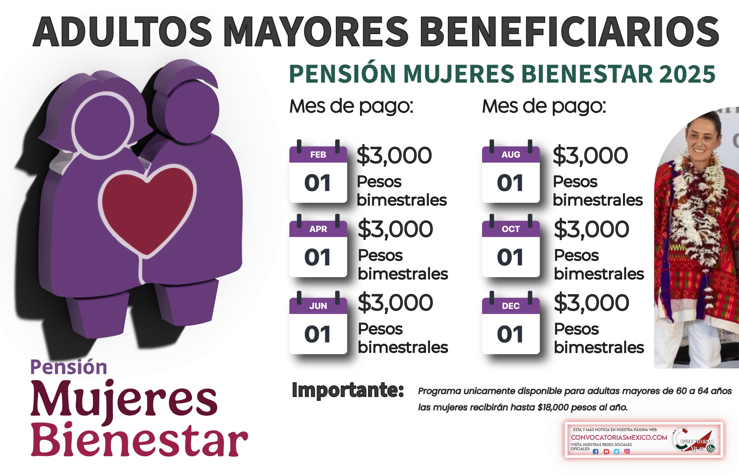 6 pagos para la pensión mujeres adultas mayores de 60 a 64 años 2025