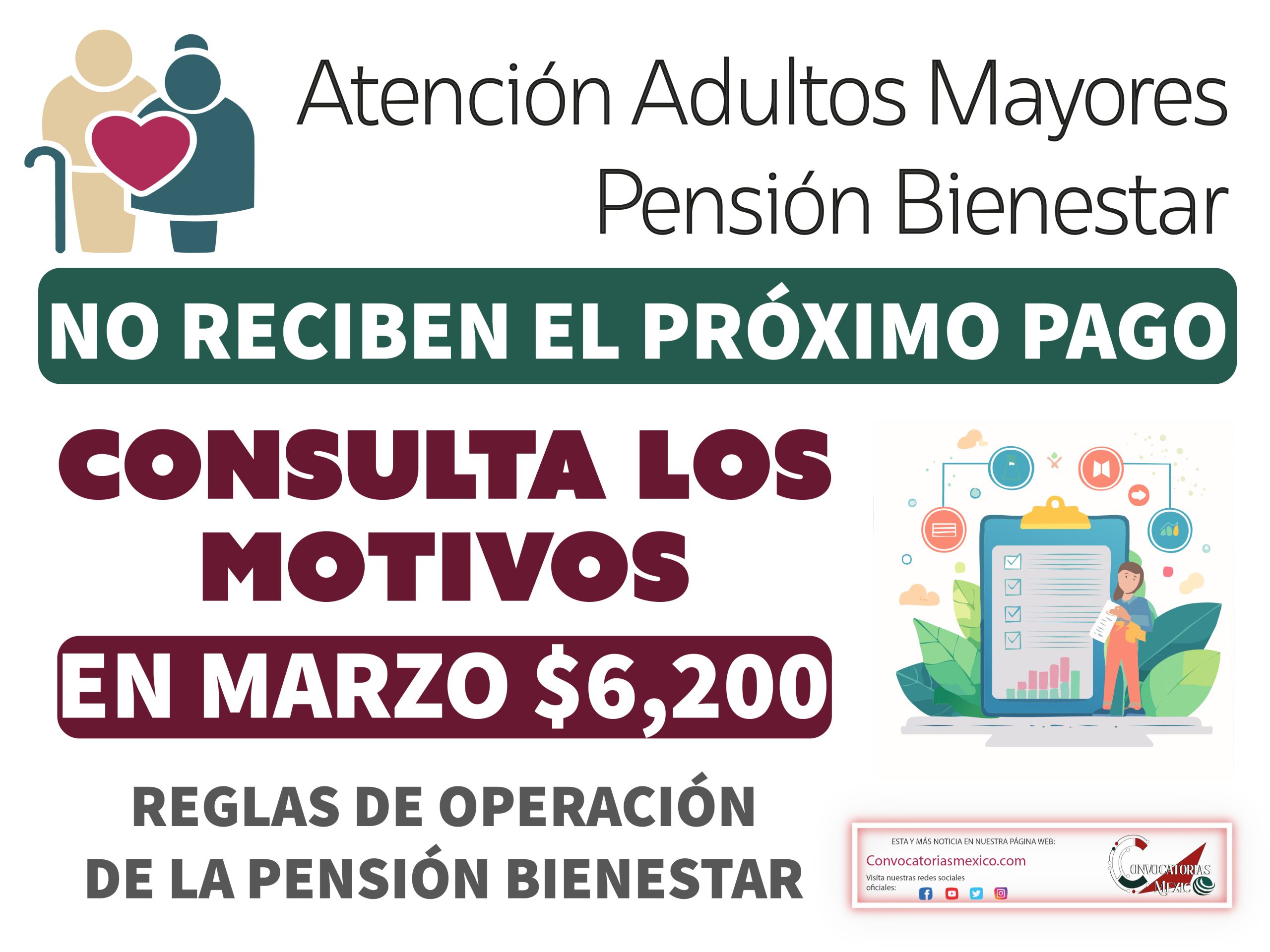 No reciben el pago de $6,200 pesos de la Pensión Bienestar estos son los motivos