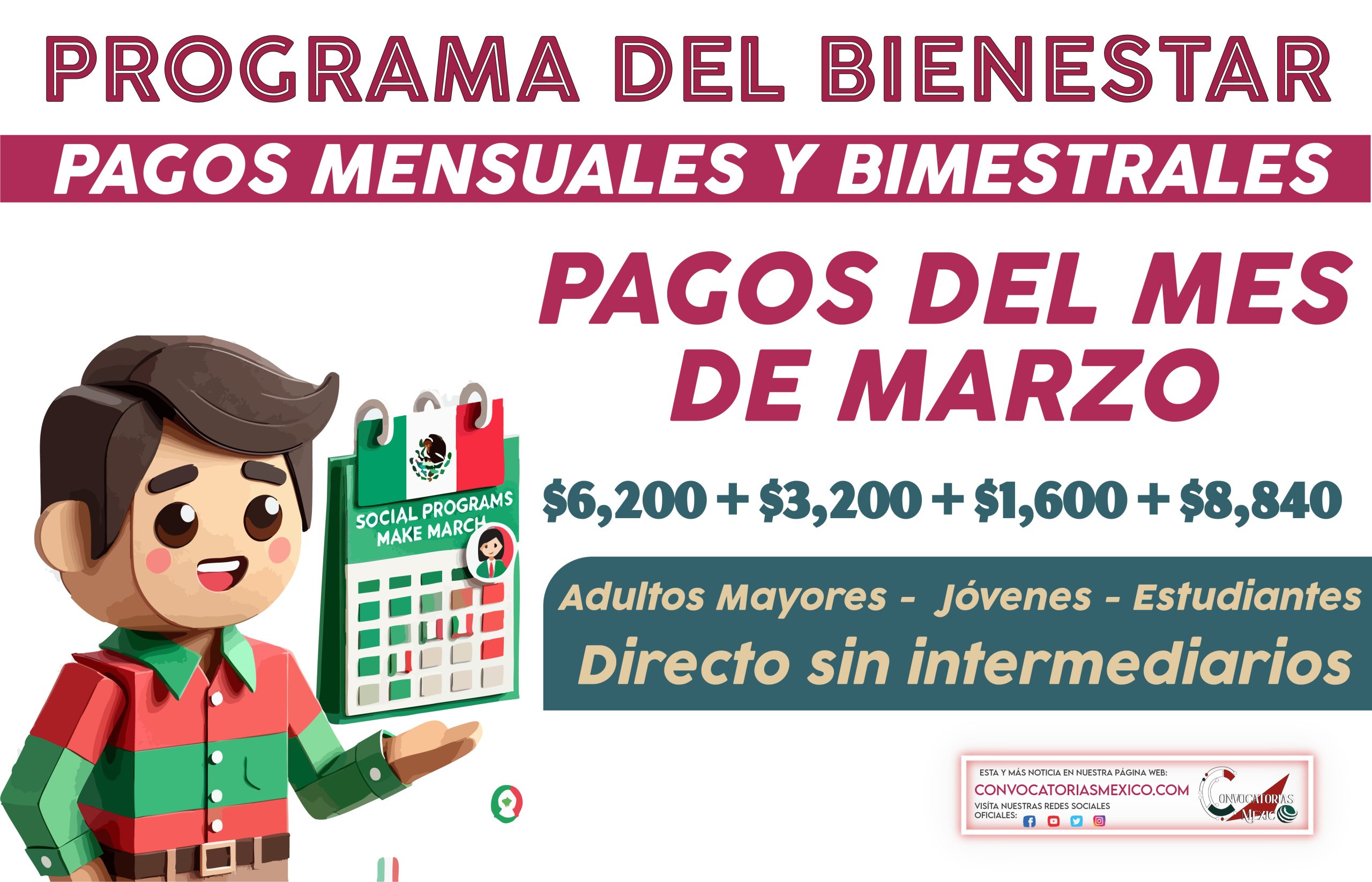 Estos pago llegan en marzo $6,200 + $3,200 + $1,600 + $8,400 de los programas del bienestar 2025