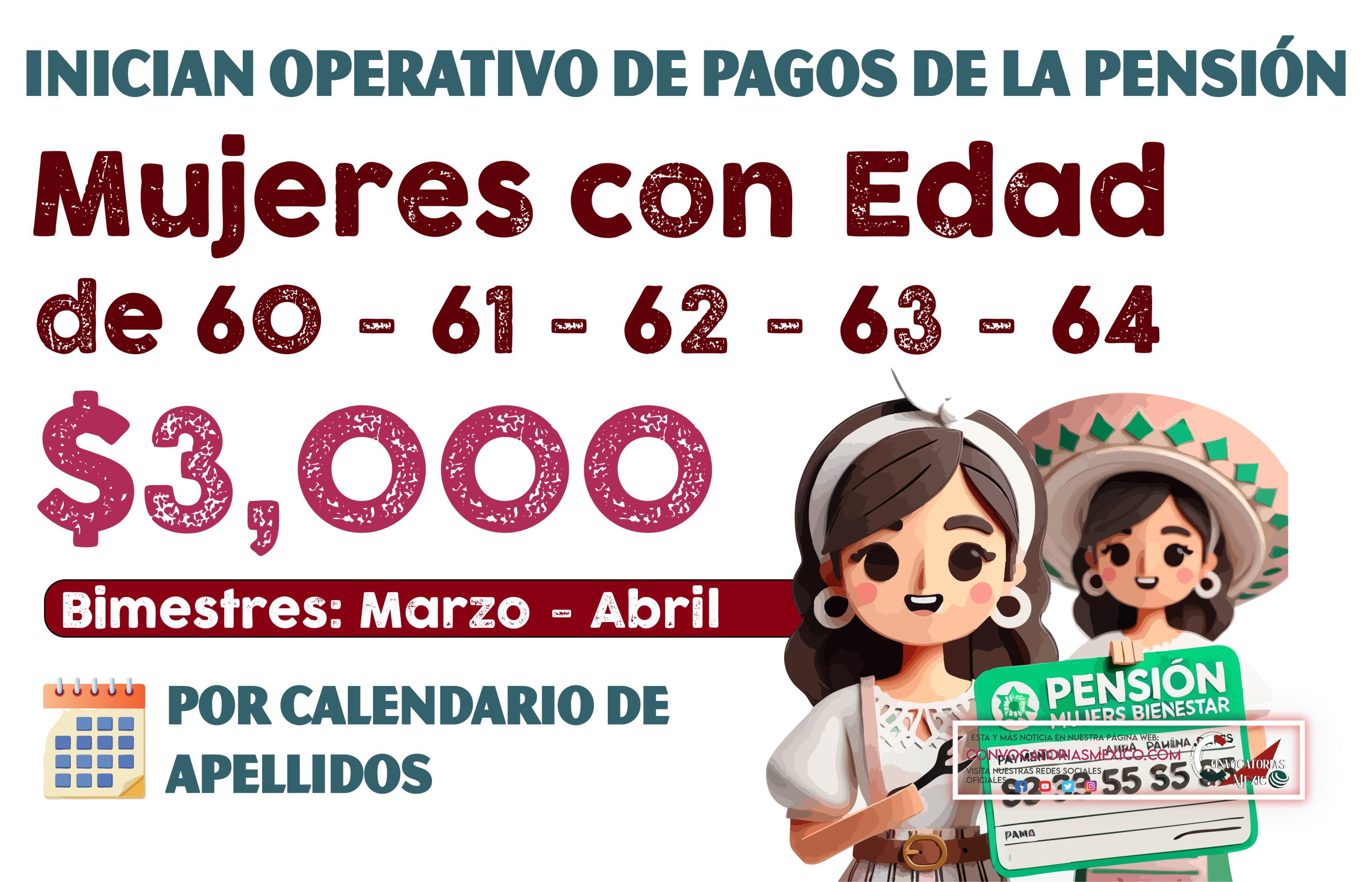 $3,000 pesos edades de 60 a 64 años de la Pensión Bienestar Mujeres 2025