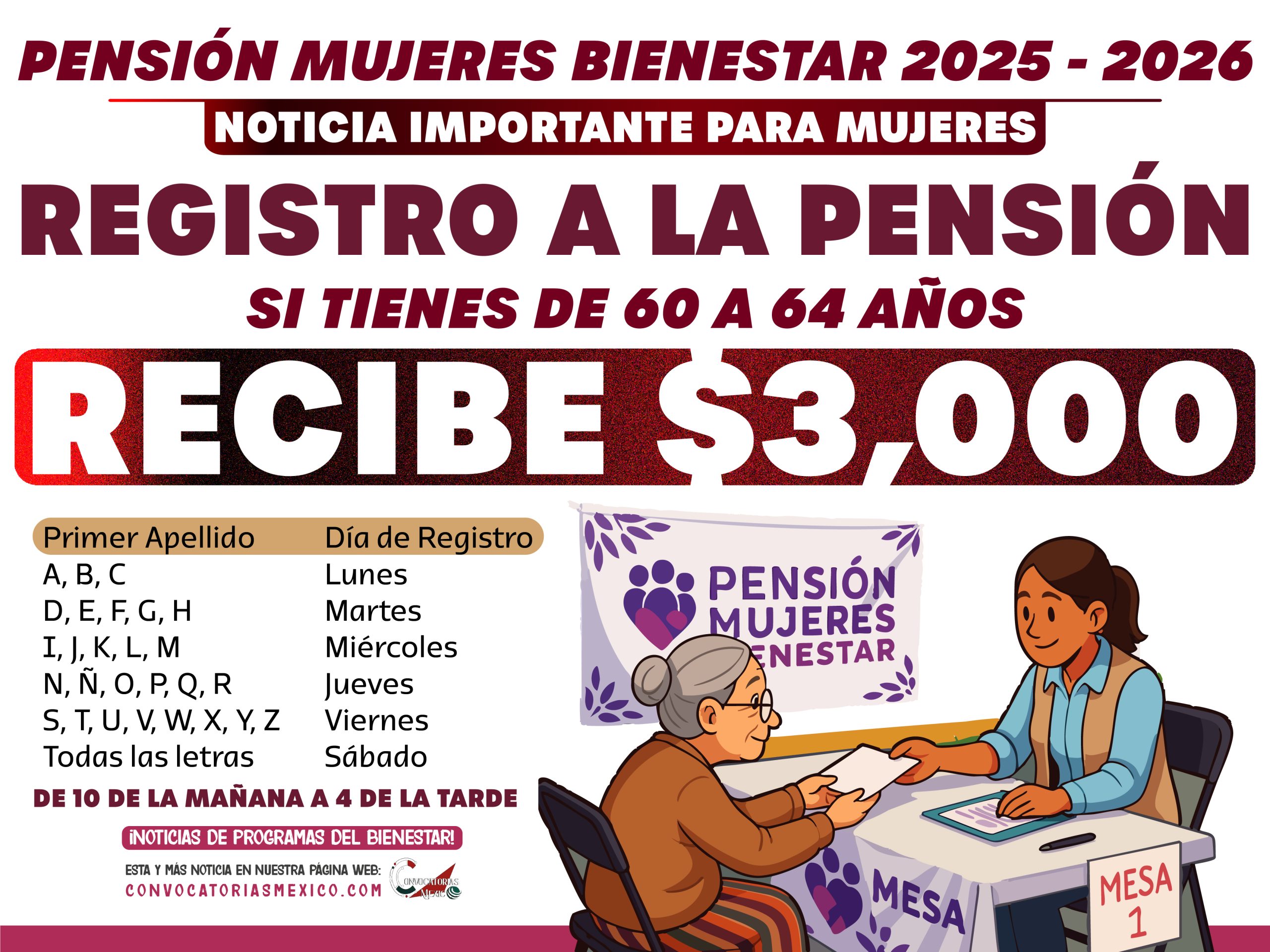 Si tienes de 60 a 64 años ya puedes recibir $3,000 pesos de la Pensión Mujeres Bienestar