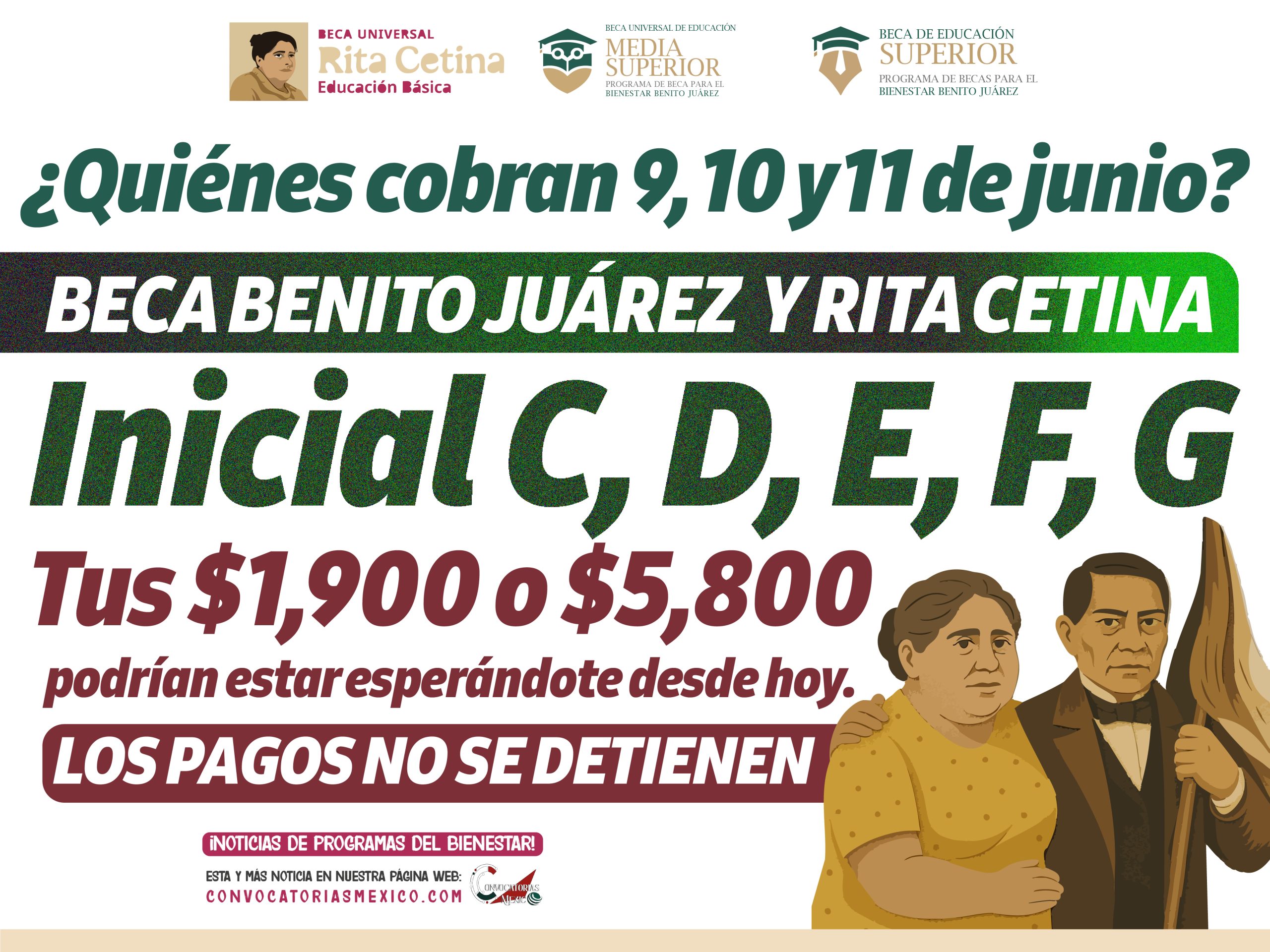 ¿Tu apellido es C, D, E, F o G? ¡Esta semana cobras! $1,900 y $5,800 Beca Benito y Rita Cetina