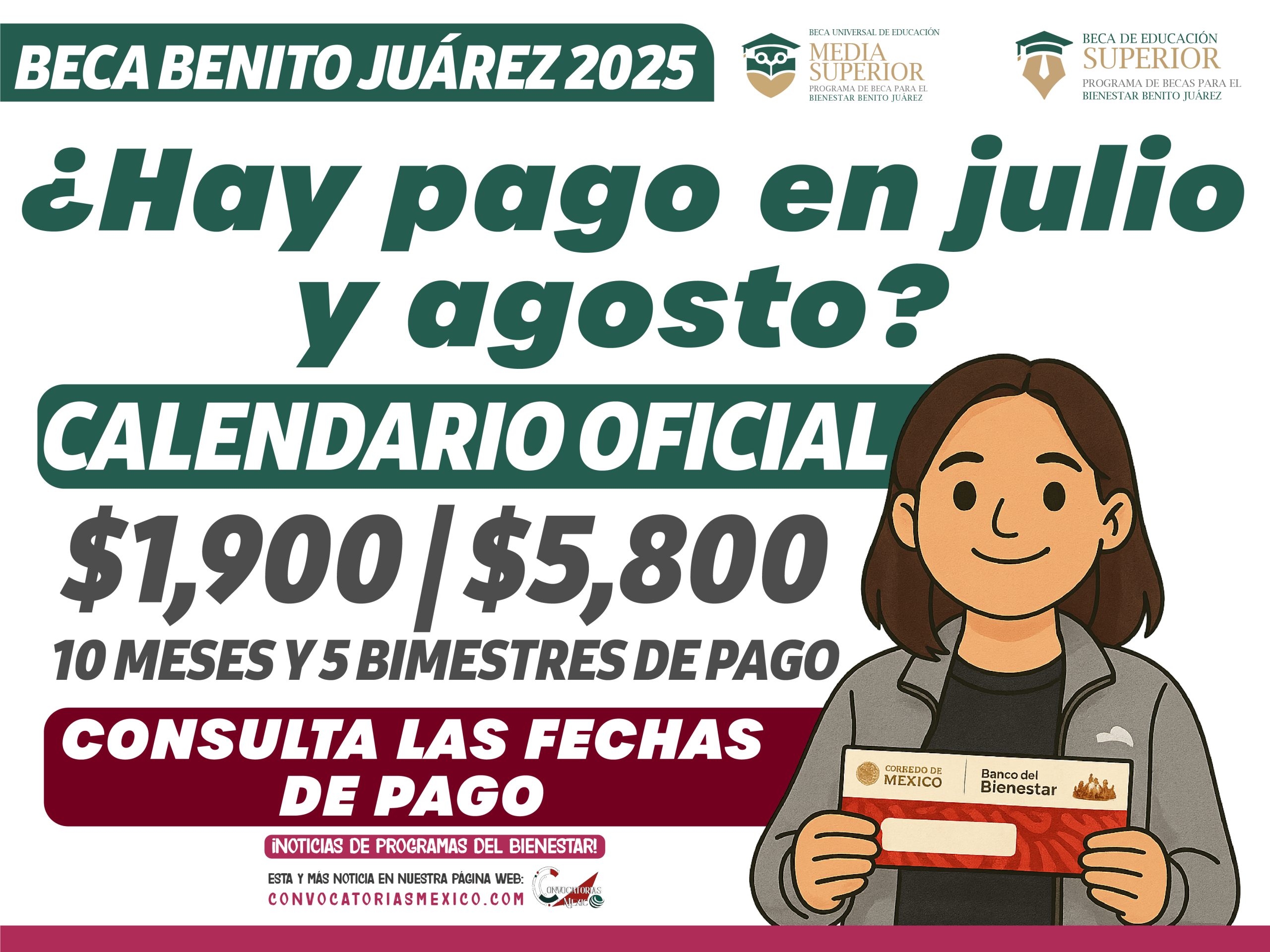 ¿Habrá pagos de la Beca Benito Juárez en julio y agosto?