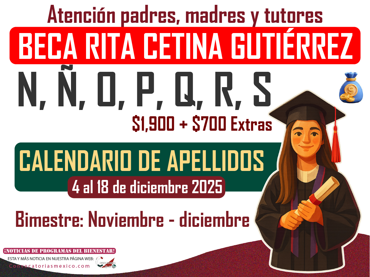 Letras N, Ñ, O, P, Q, R, S - Ya reciben pago de la Beca Rita Cetina Gutiérrez 2025
