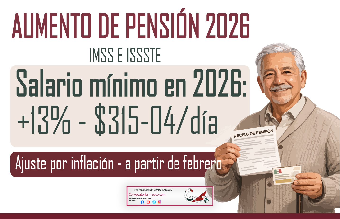 Aumento para adultos mayores con Pensión IMSS e ISSSTE en 2026