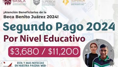 ¿Cuándo llega el segundo pago? Segundo para de la Beca Benito Juárez 2024